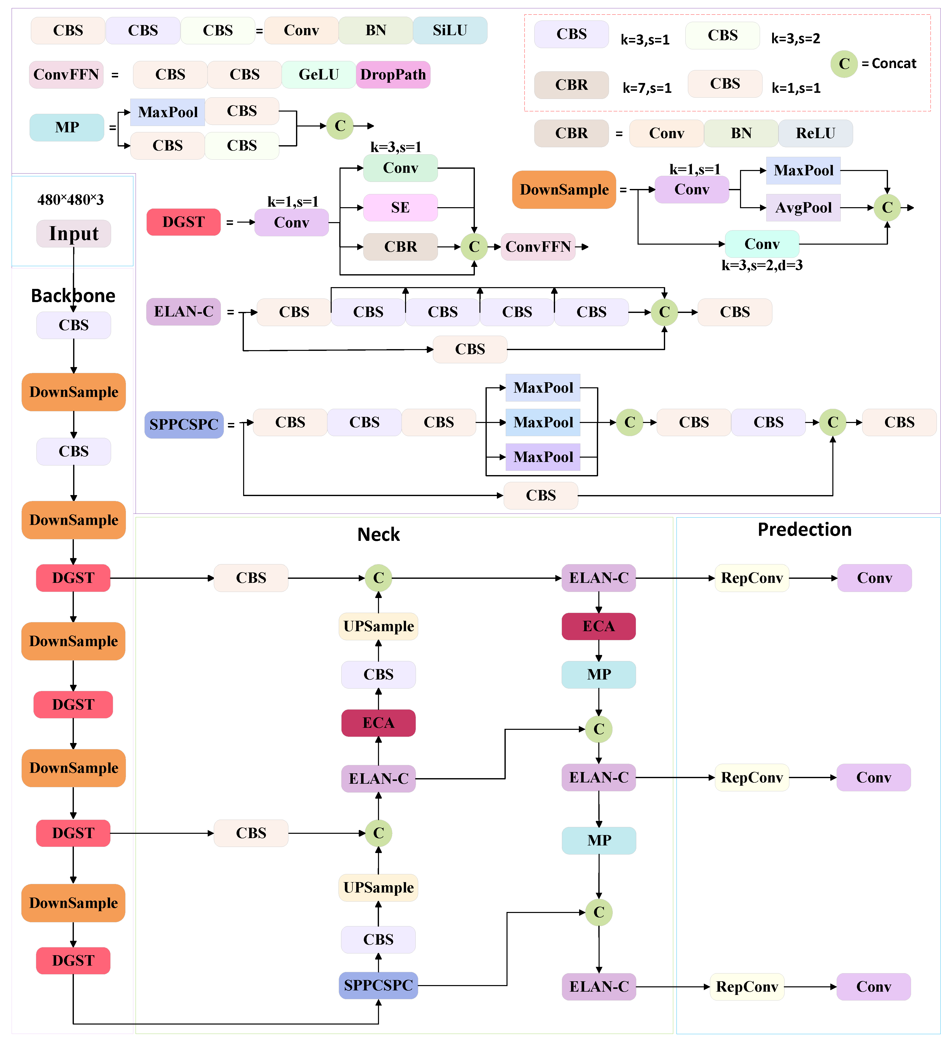 Drones 08 00436 g002