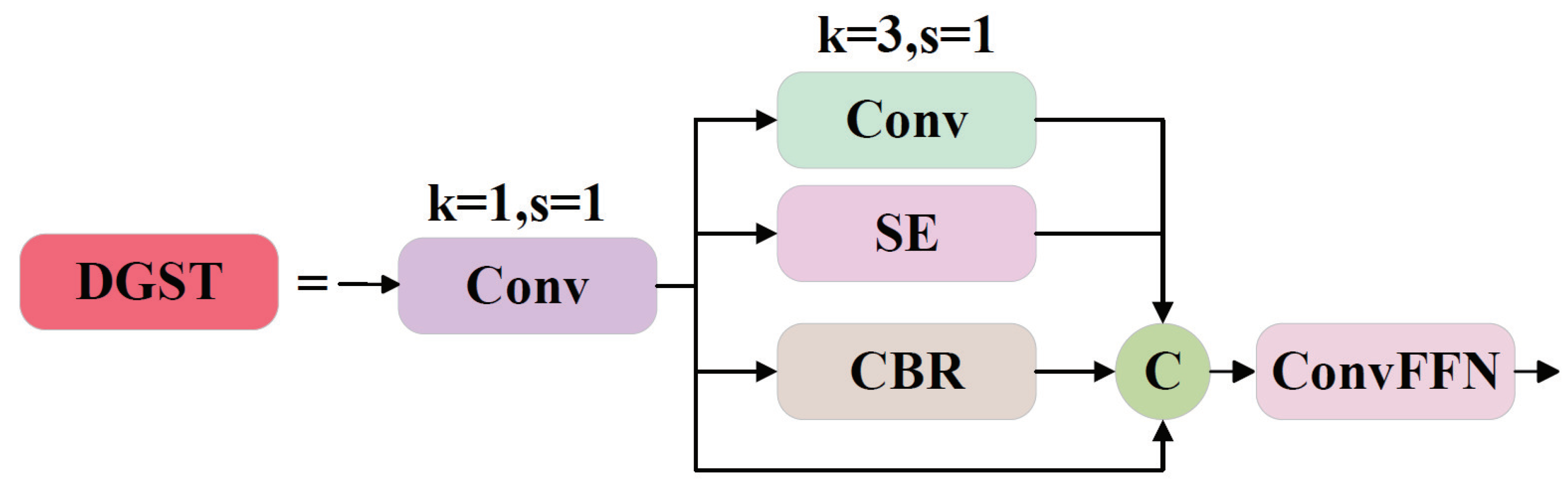 Drones 08 00436 g003