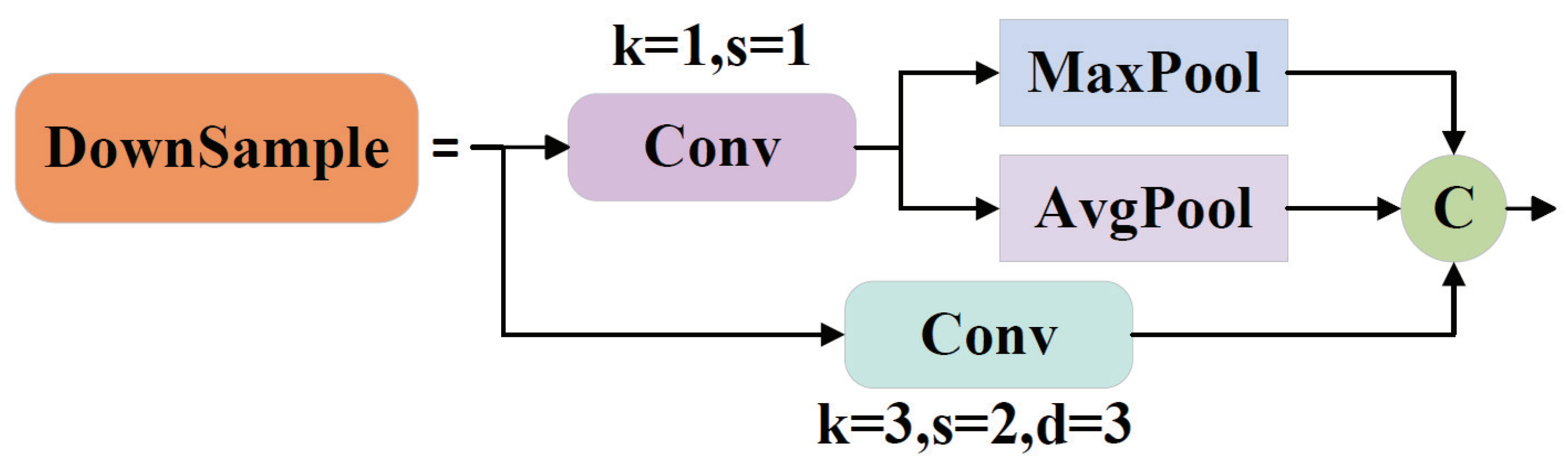 Drones 08 00436 g004