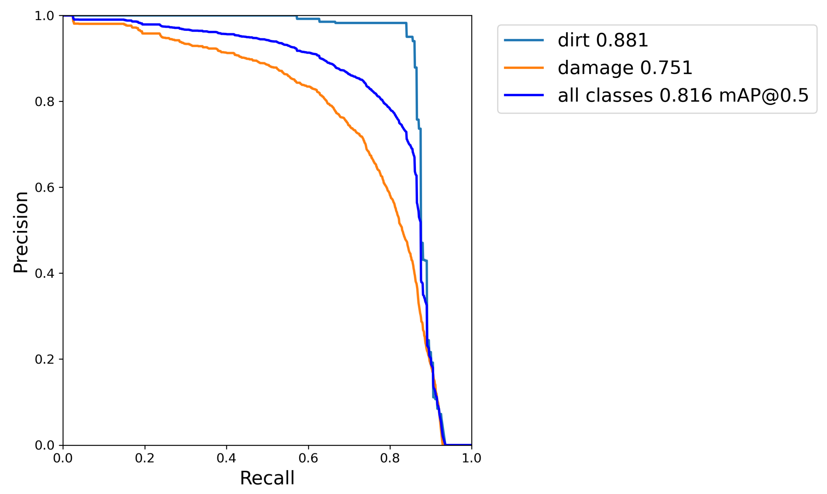 Drones 08 00436 g008