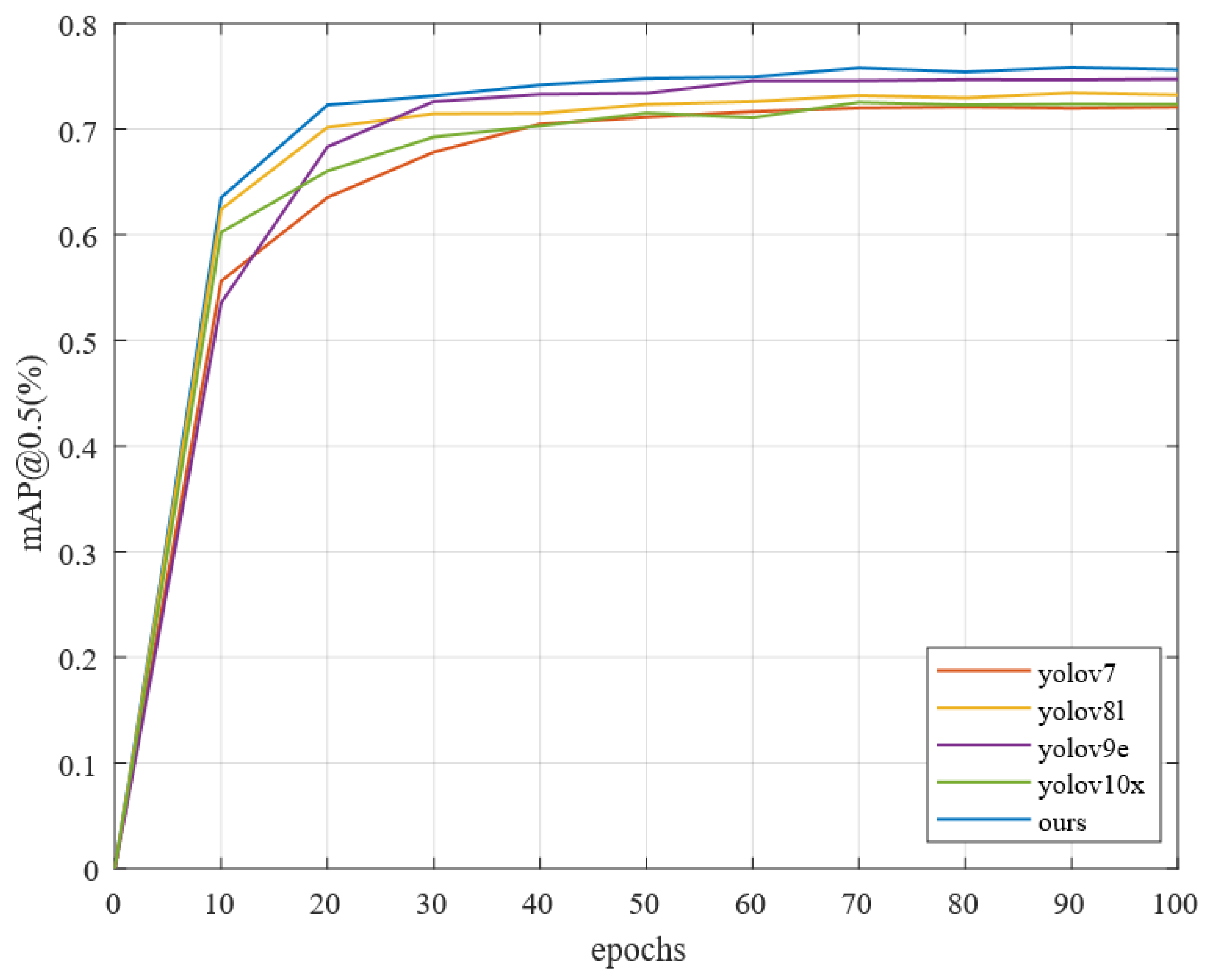 Drones 08 00436 g013