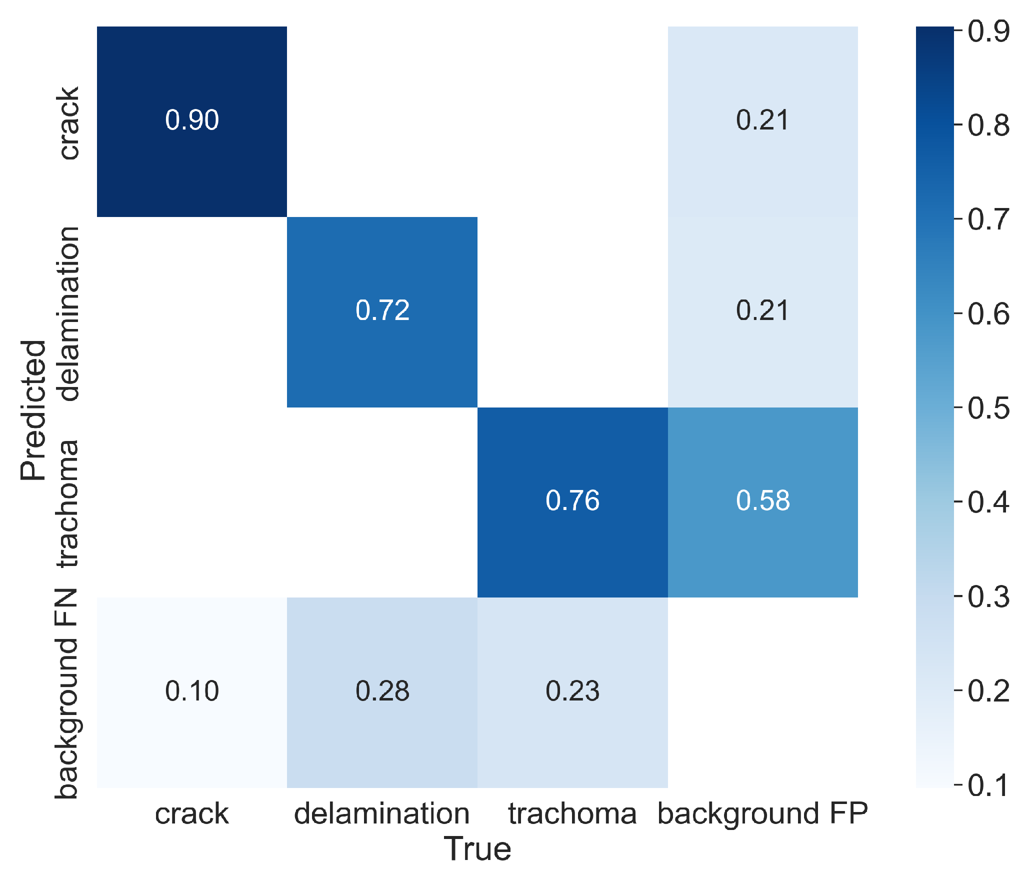 Drones 08 00436 g015
