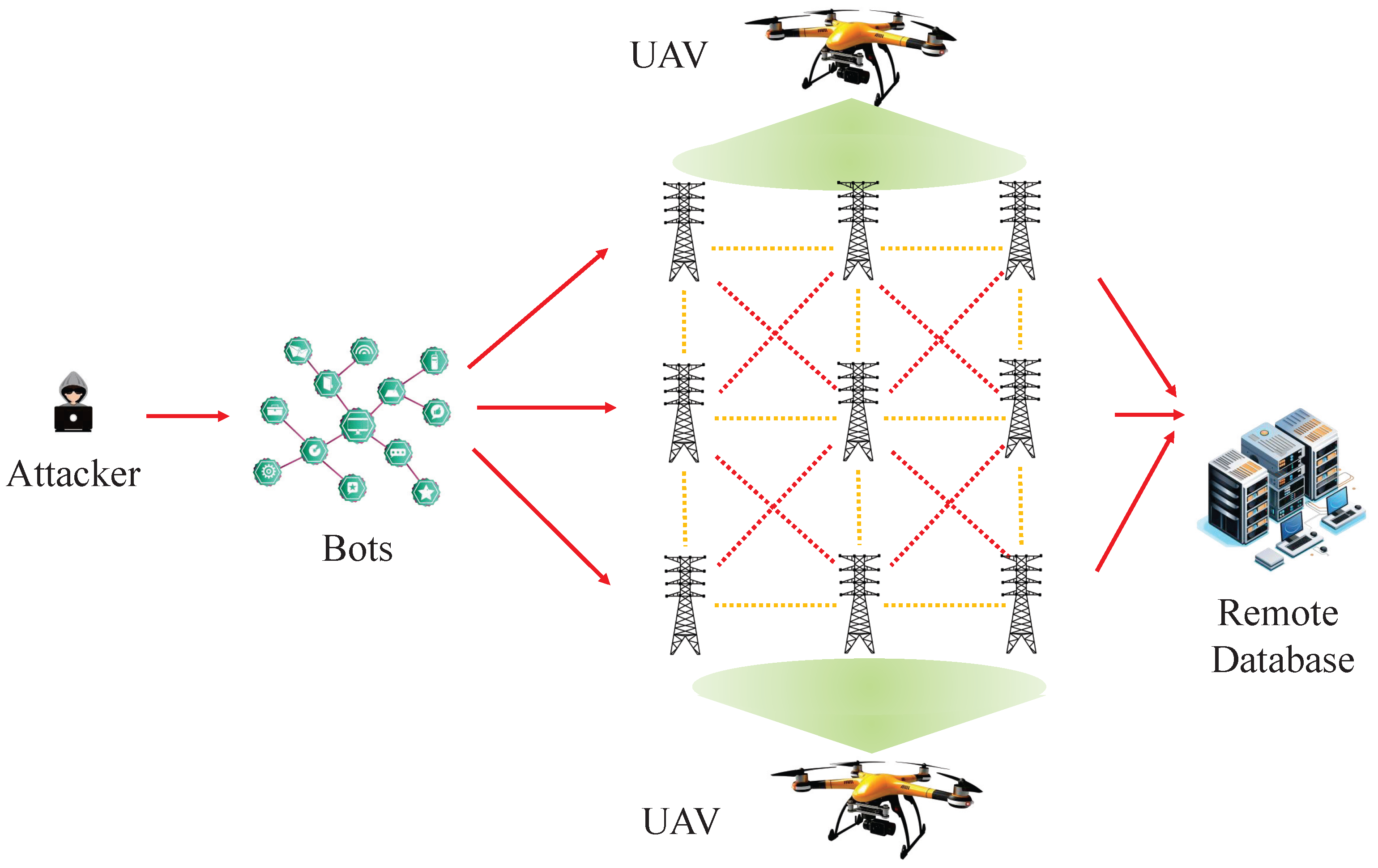 Drones 08 00437 g002