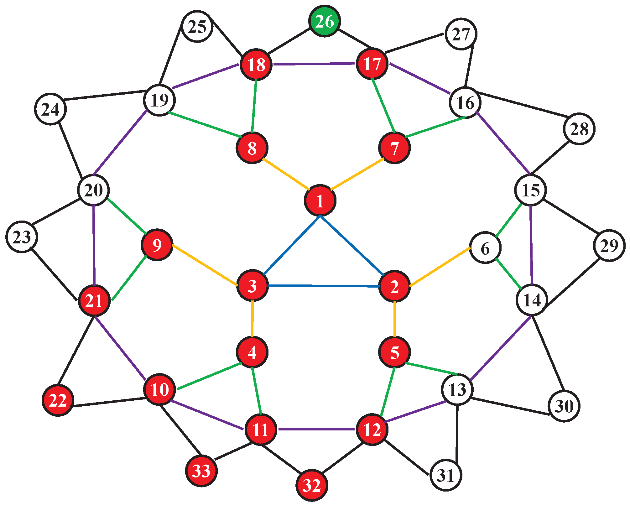 Drones 08 00437 g005