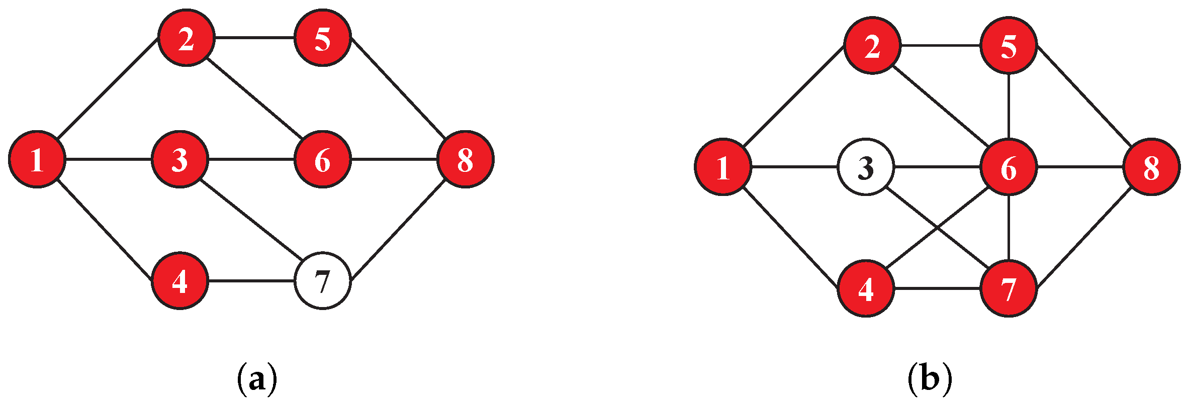 Drones 08 00437 g006