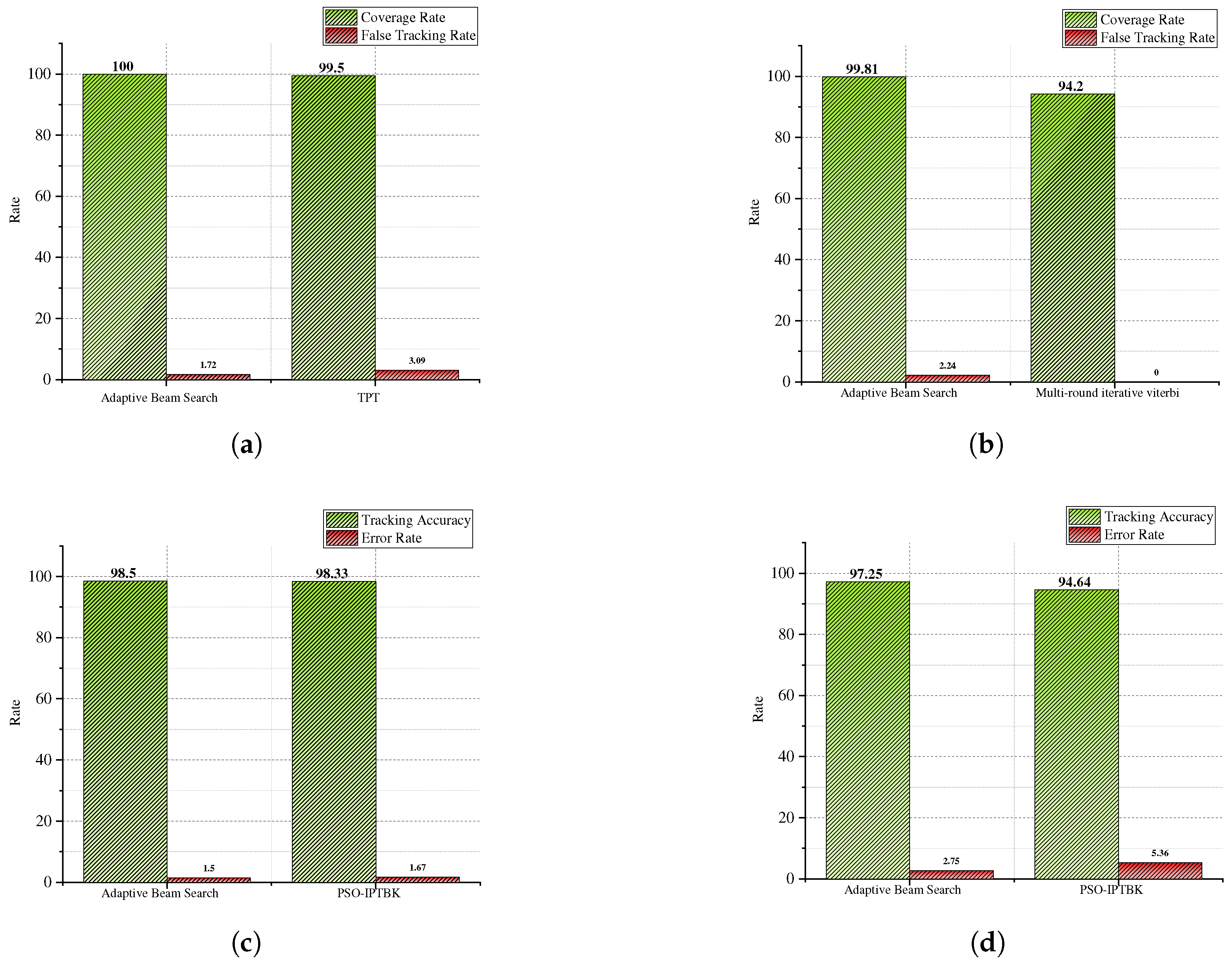 Drones 08 00437 g007