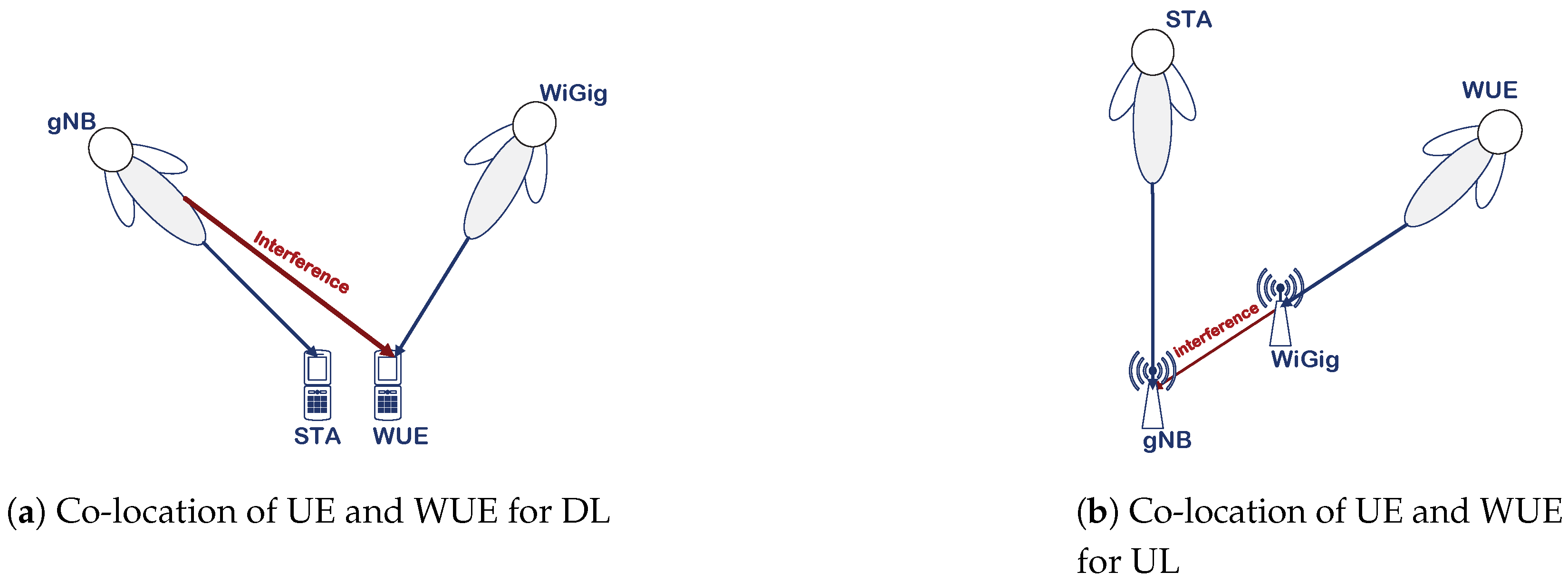 Drones 08 00439 g001