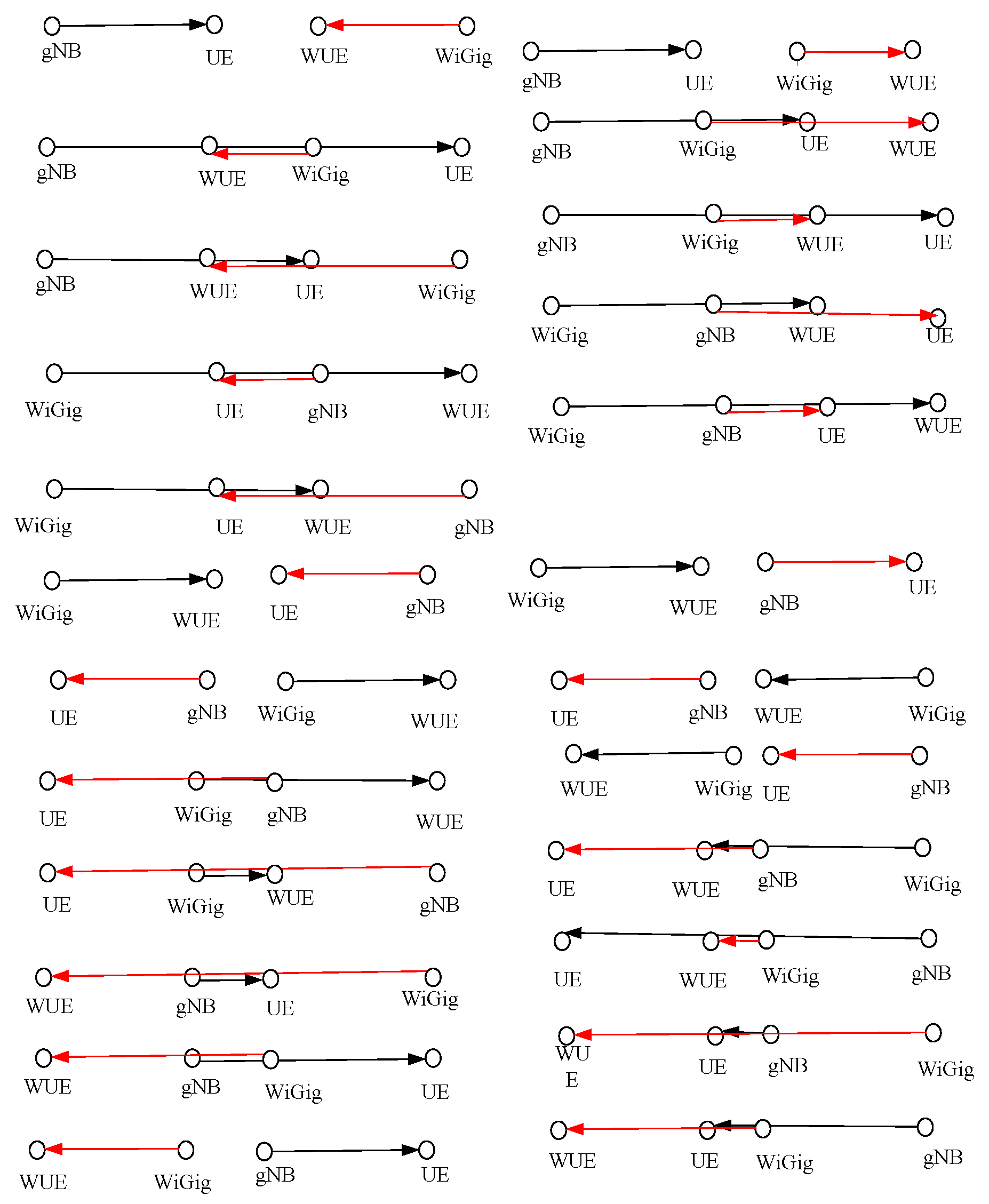 Drones 08 00439 g003