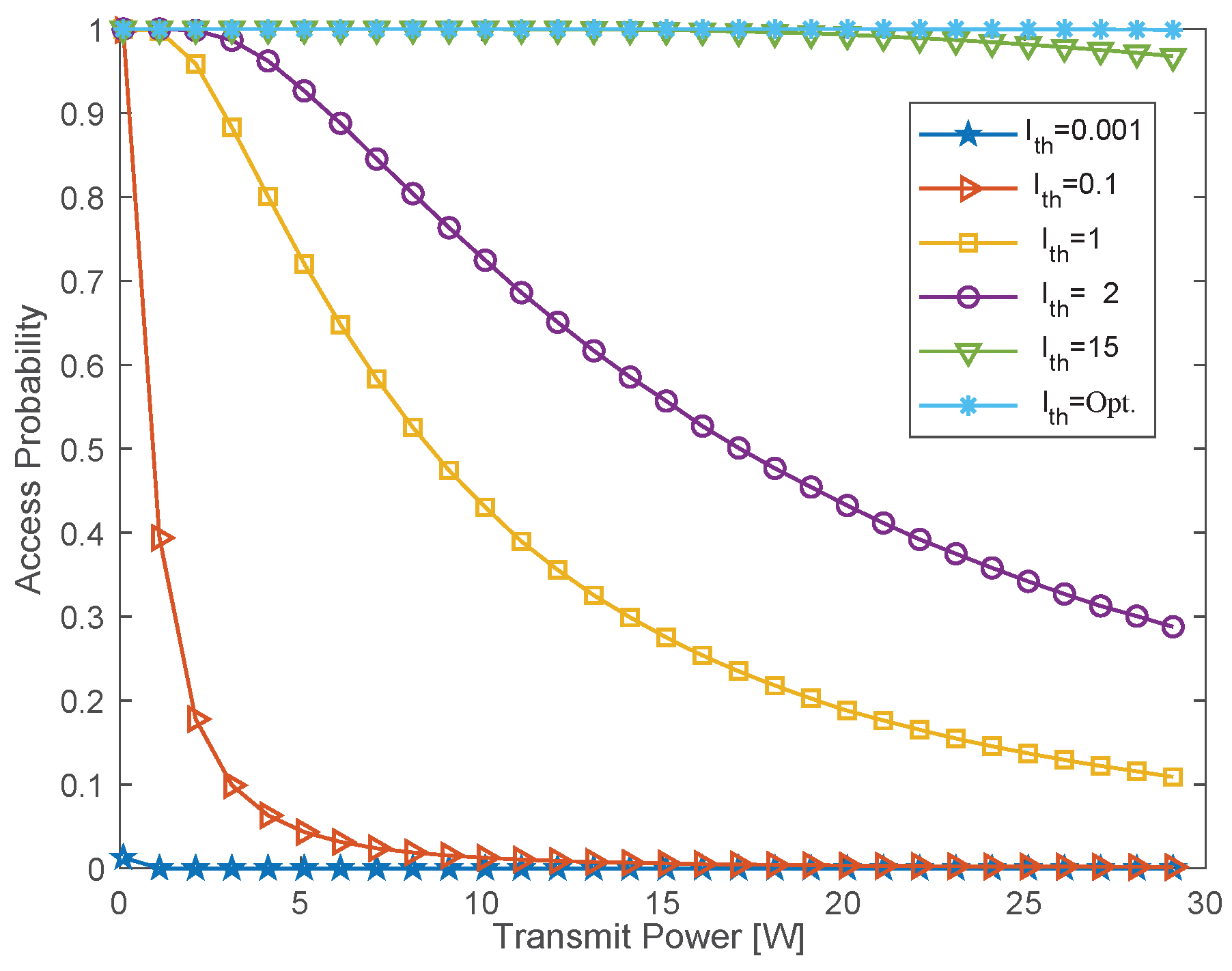 Drones 08 00439 g010