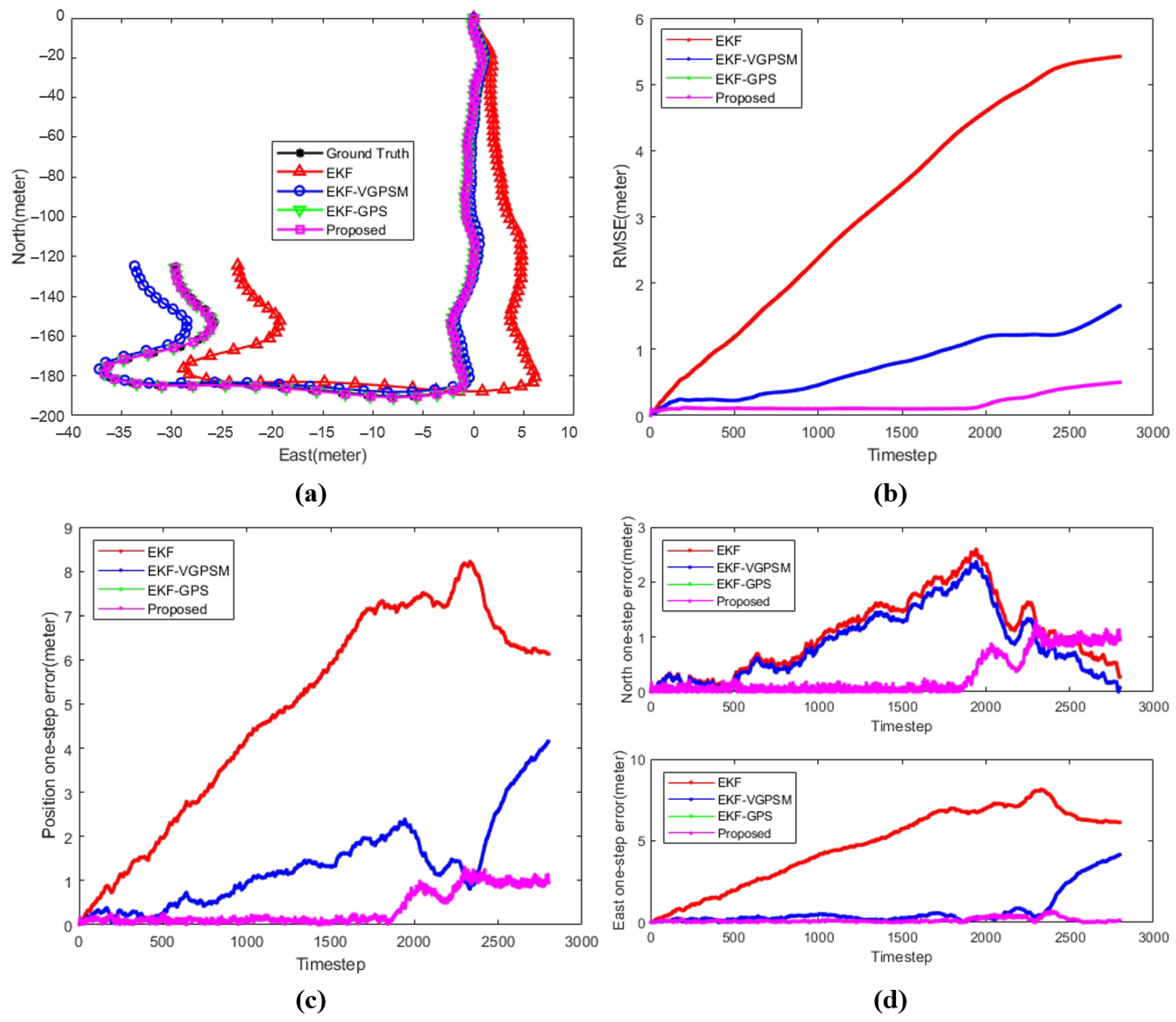 Drones 08 00441 g006