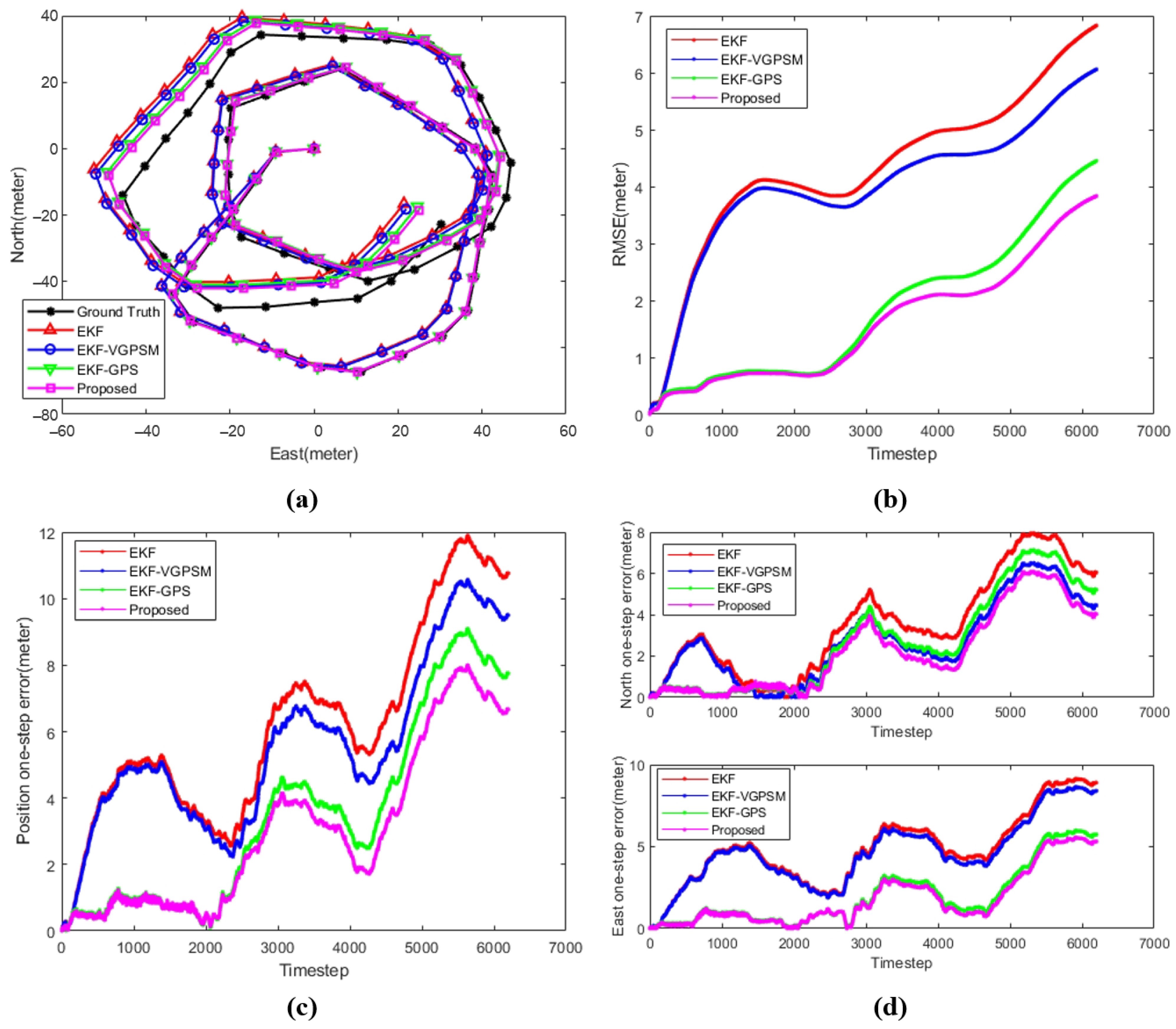 Drones 08 00441 g007