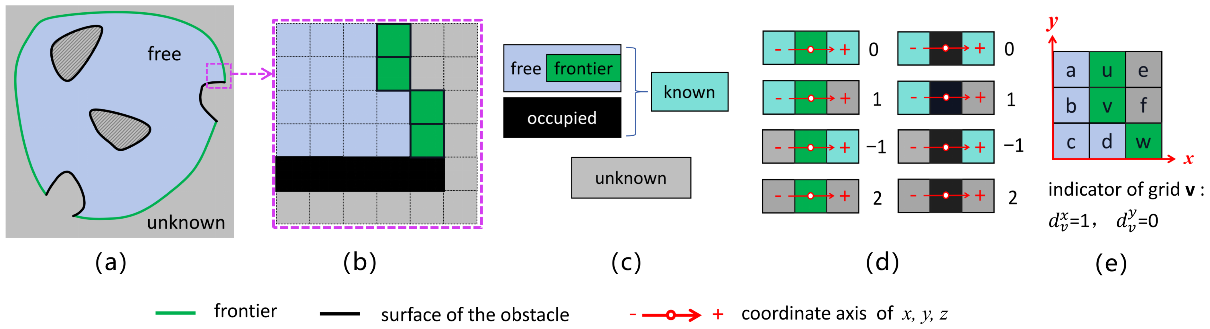 Drones 08 00443 g002