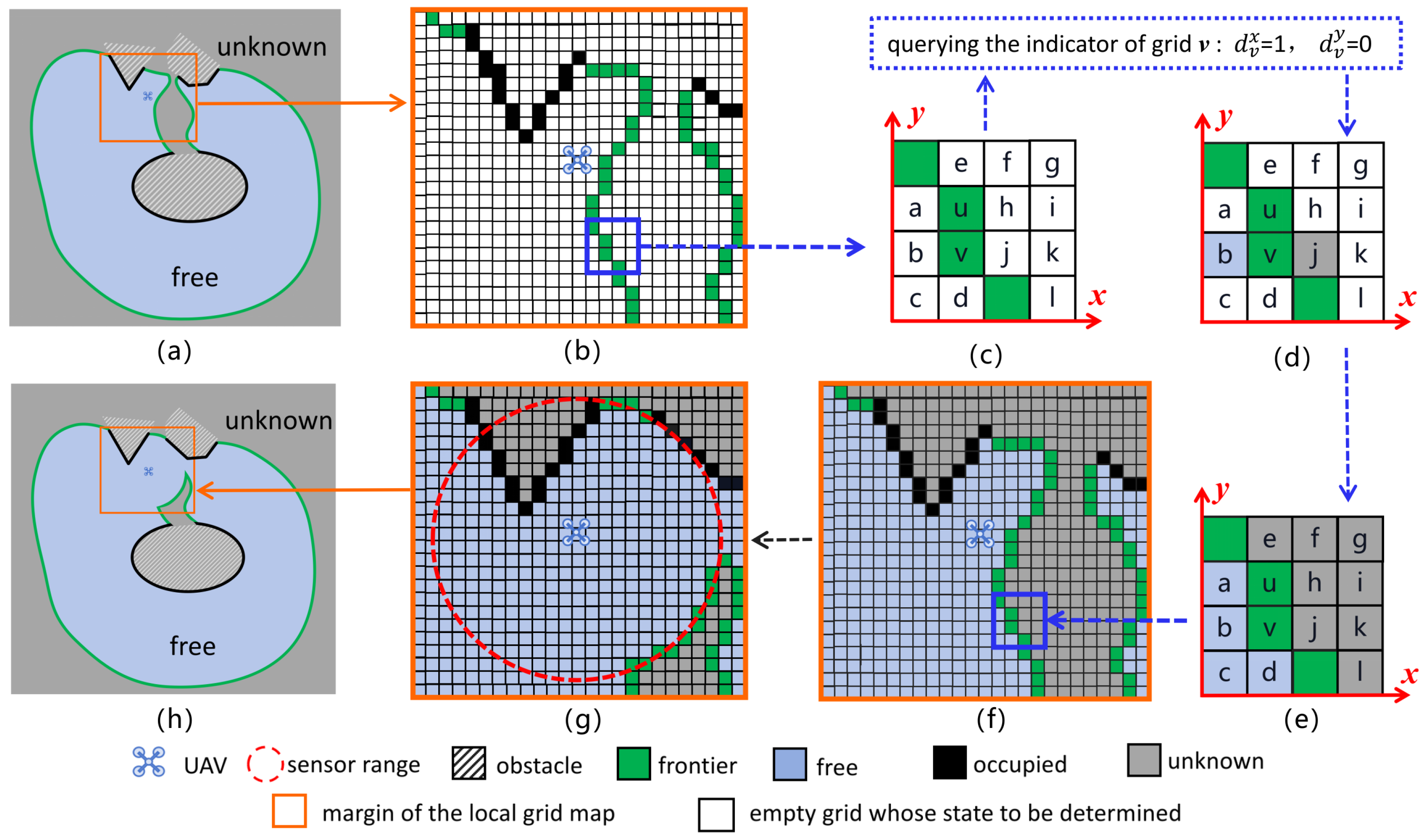 Drones 08 00443 g004