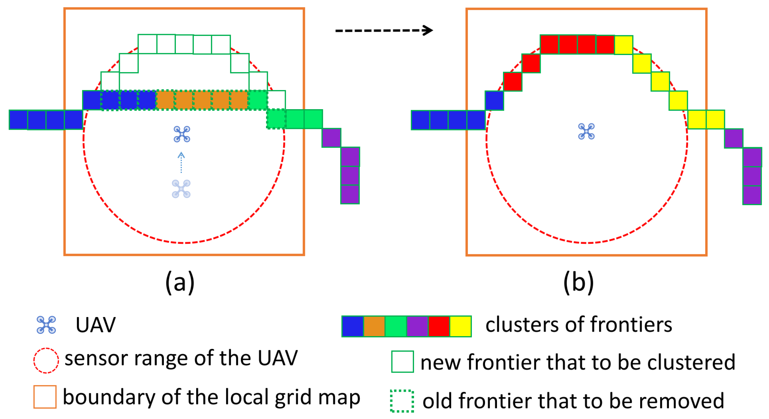 Drones 08 00443 g005