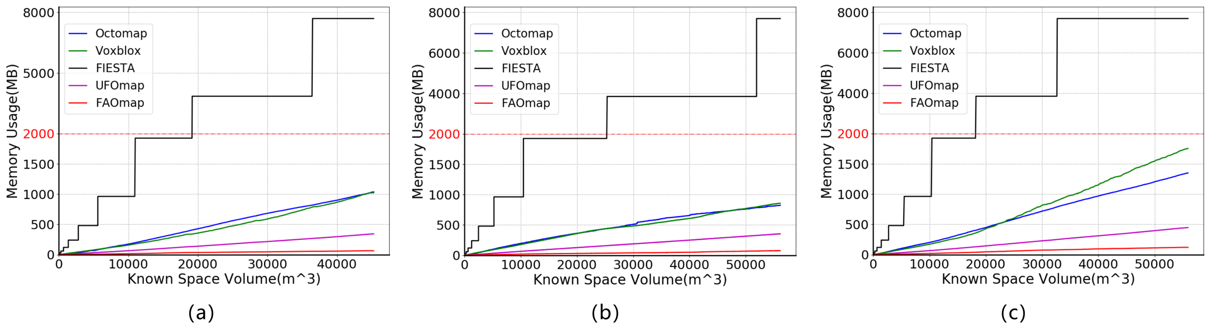 Drones 08 00443 g008