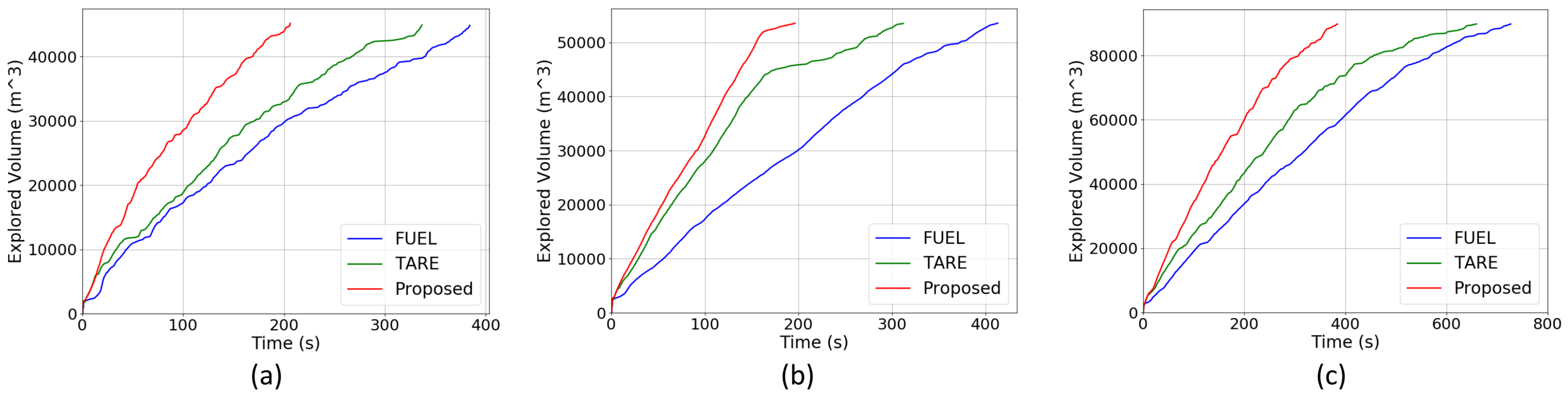 Drones 08 00443 g009