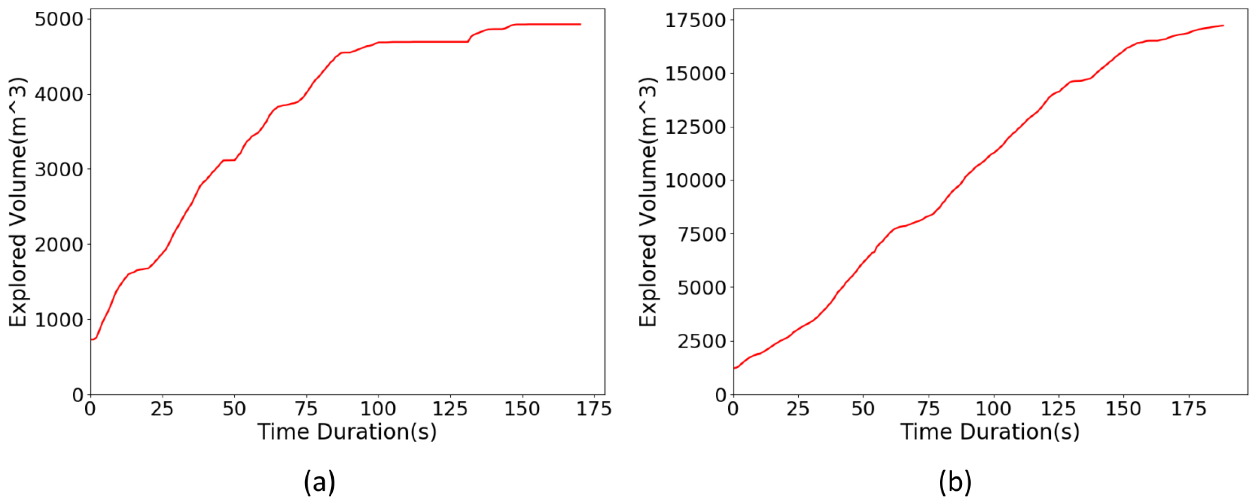 Drones 08 00443 g014