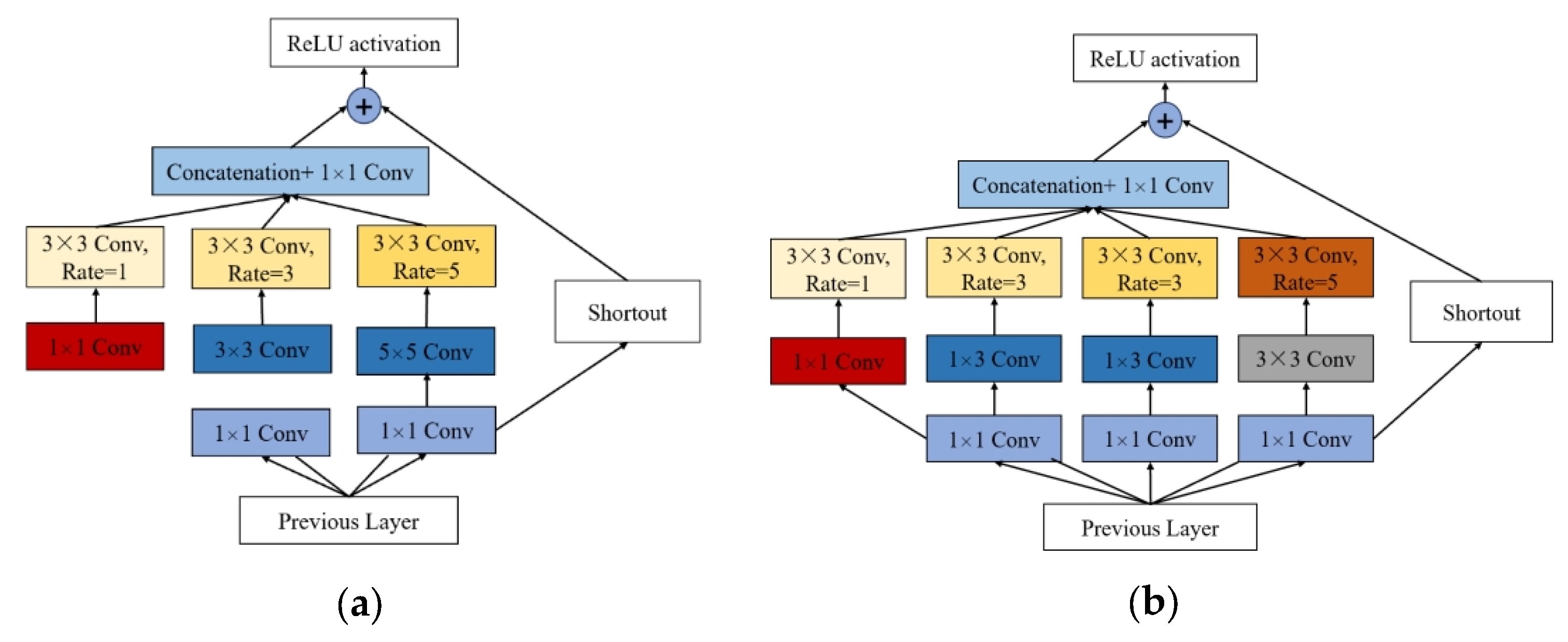 Drones 08 00445 g006