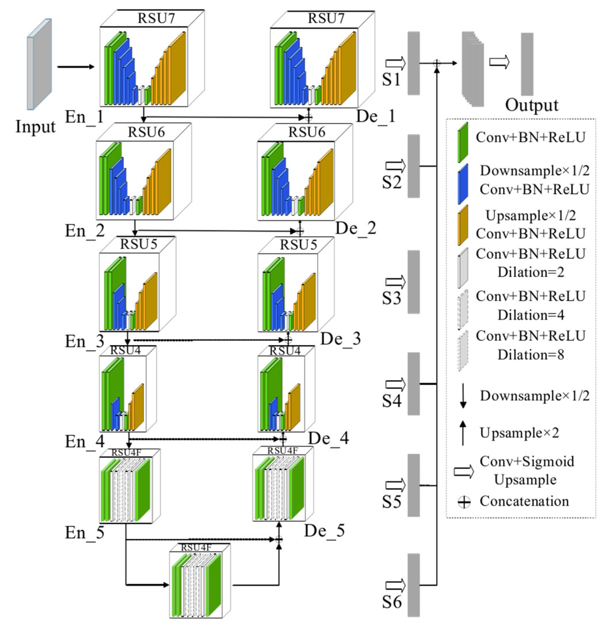Drones 08 00445 g007