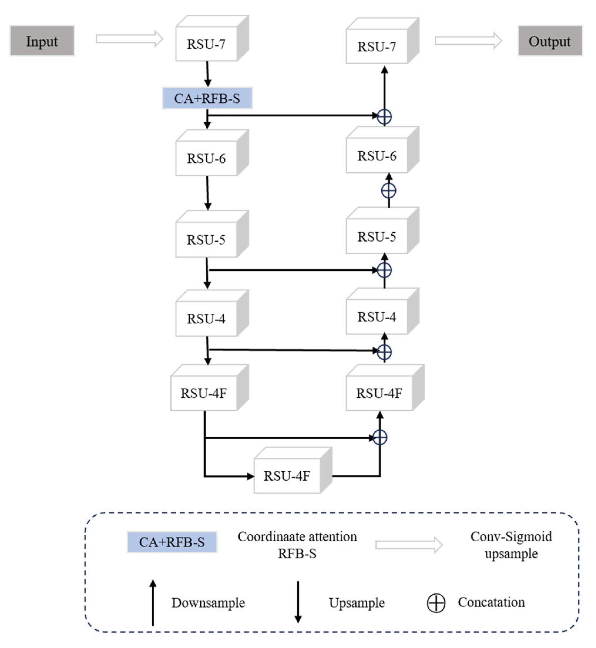 Drones 08 00445 g008