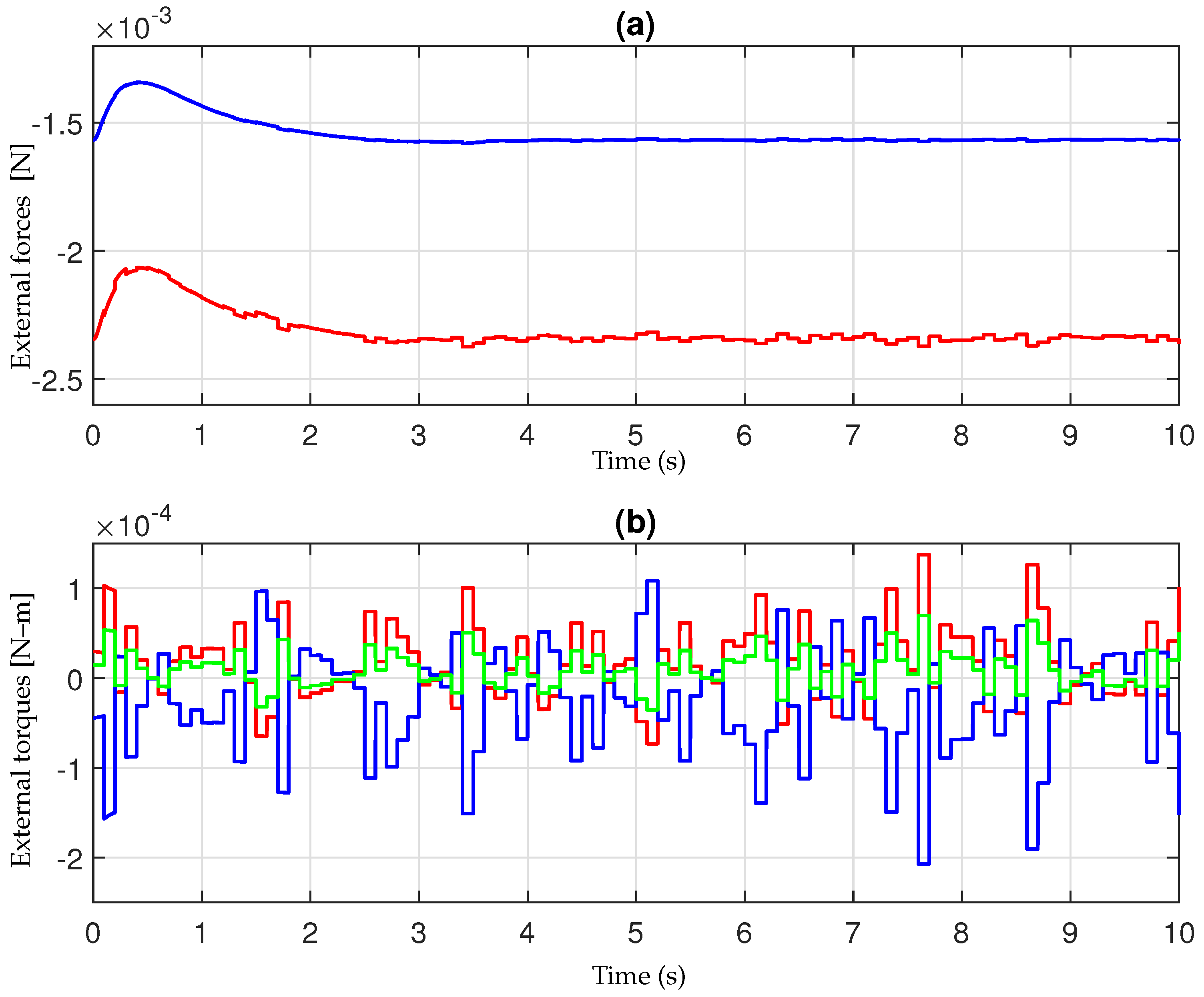 Drones 08 00447 g004