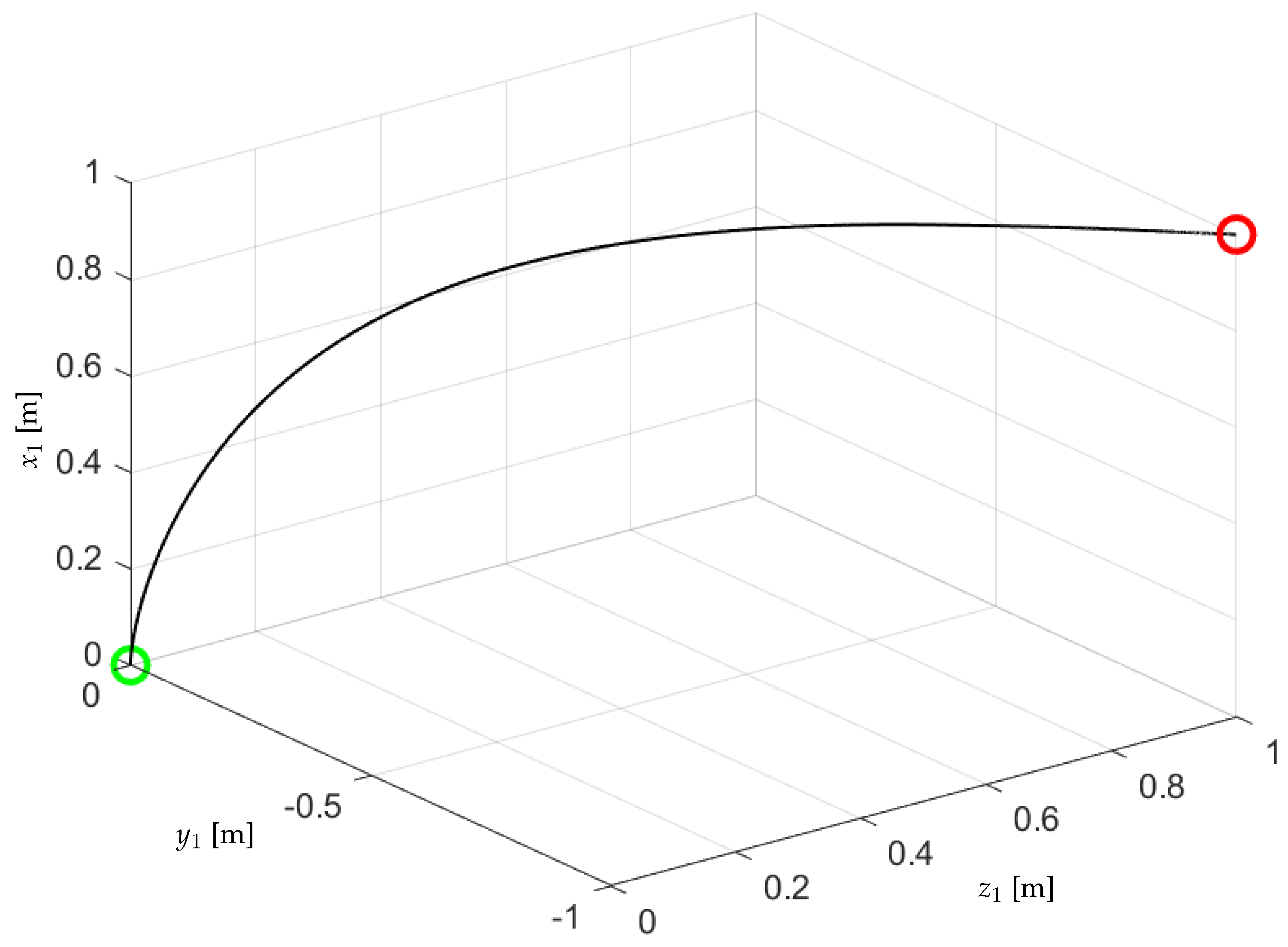 Drones 08 00447 g005
