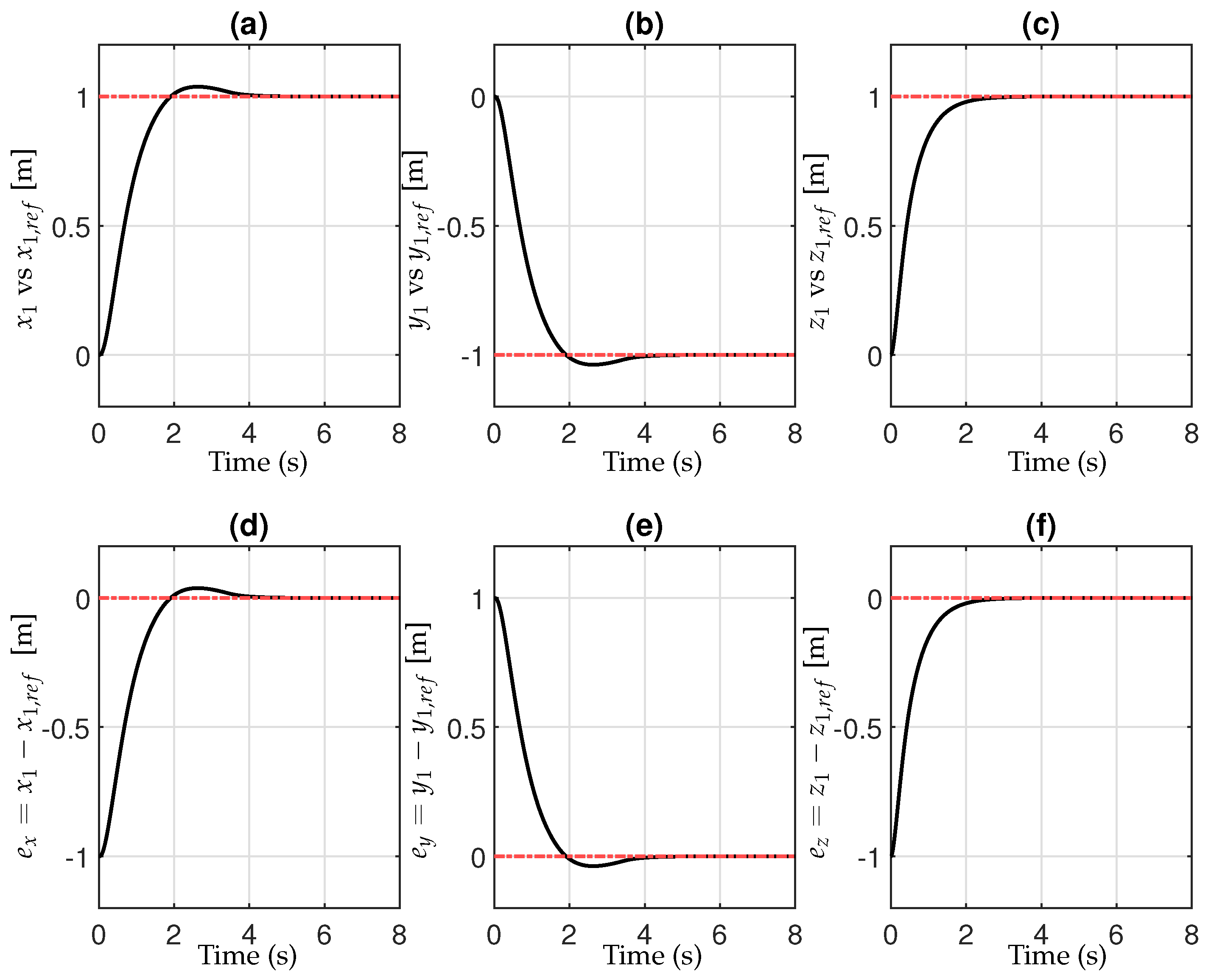 Drones 08 00447 g006