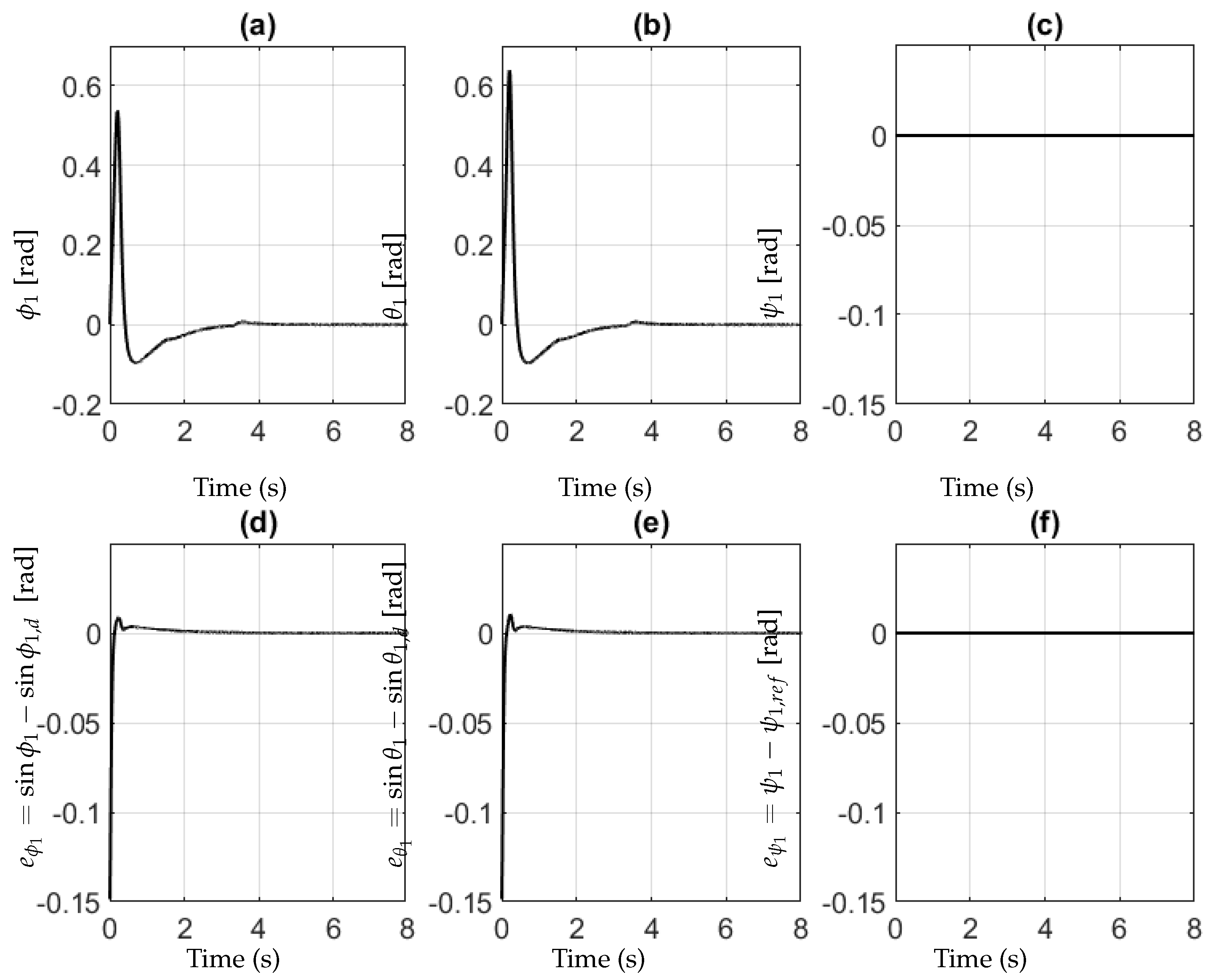 Drones 08 00447 g008