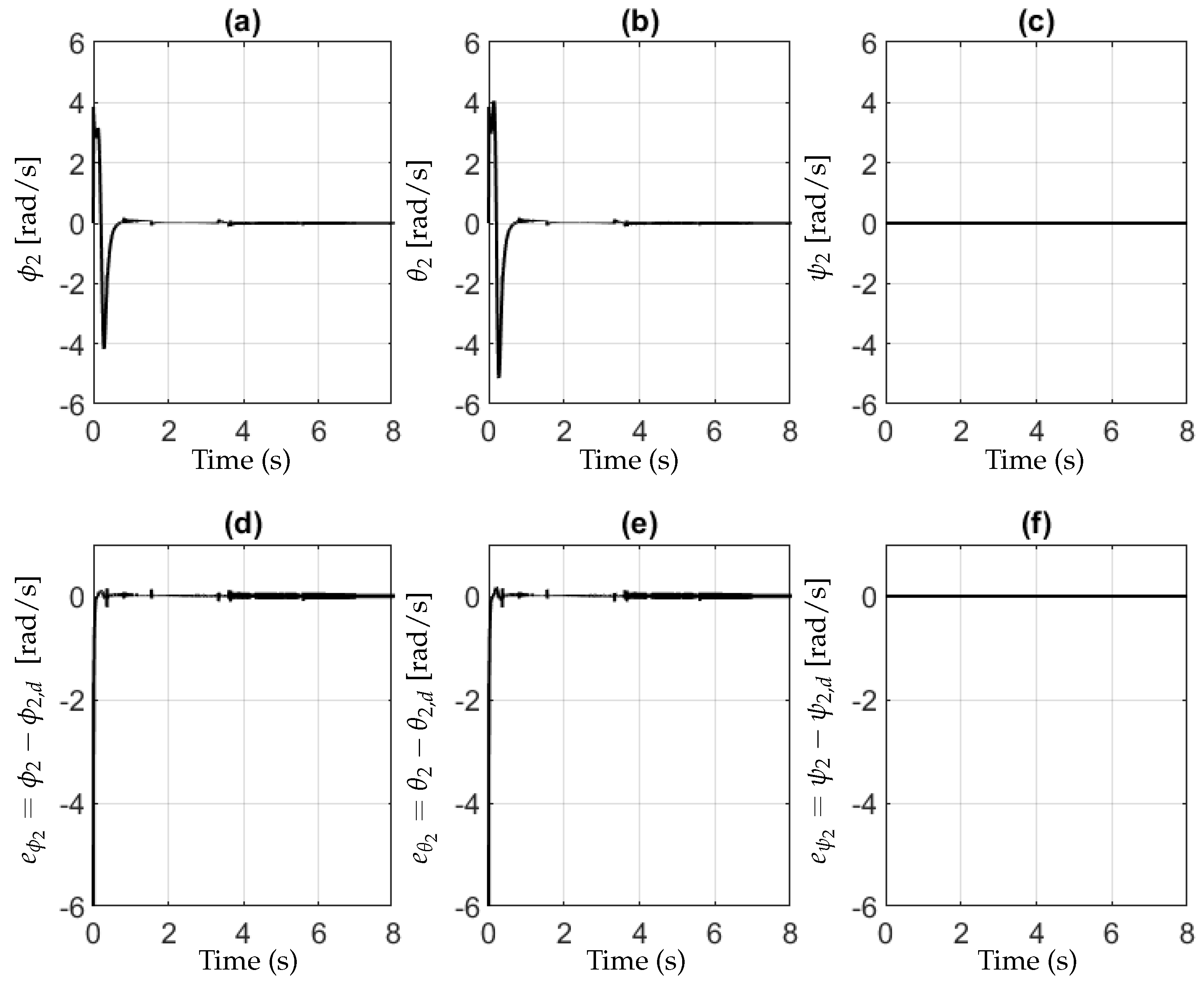 Drones 08 00447 g009