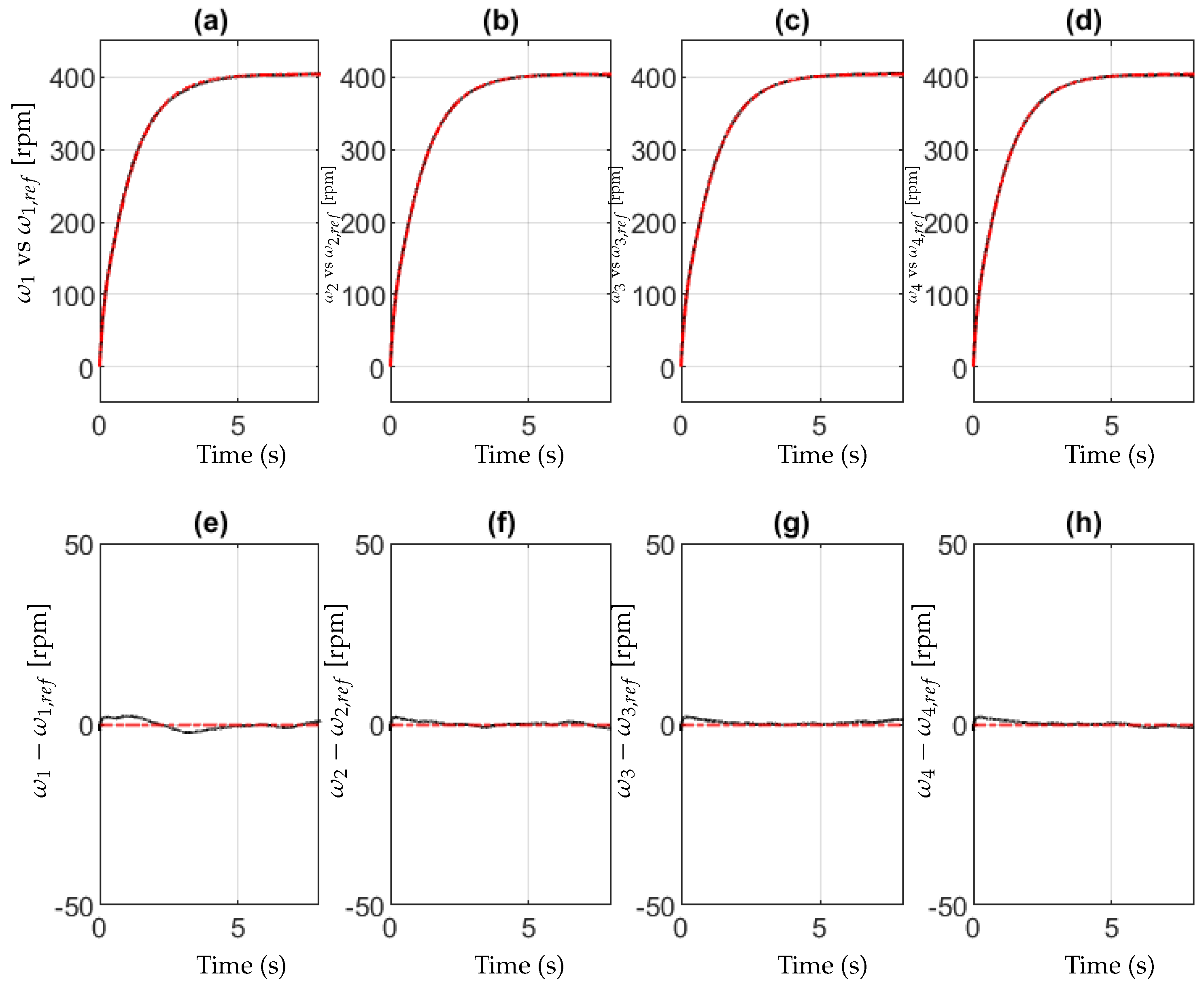 Drones 08 00447 g010