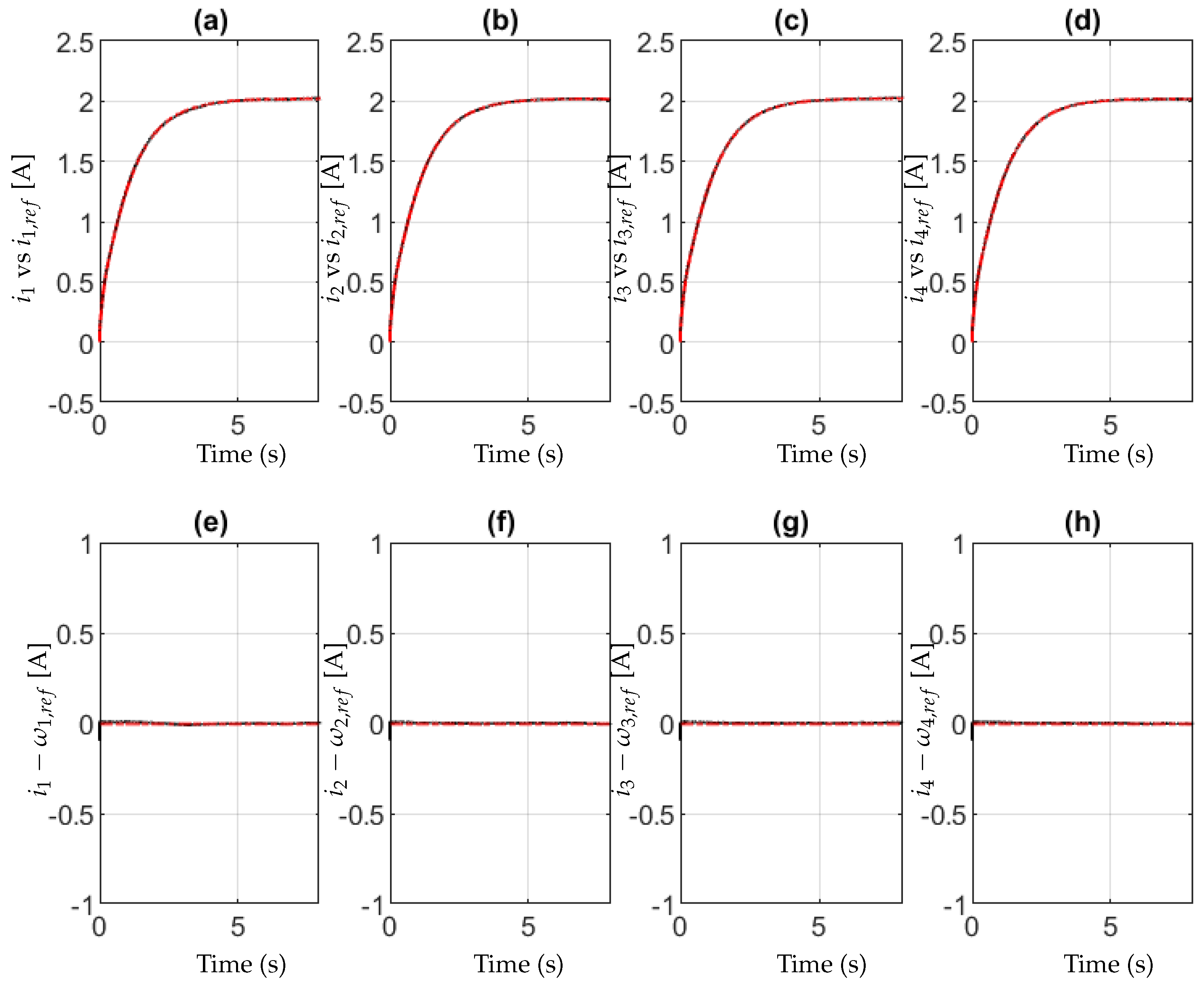 Drones 08 00447 g011