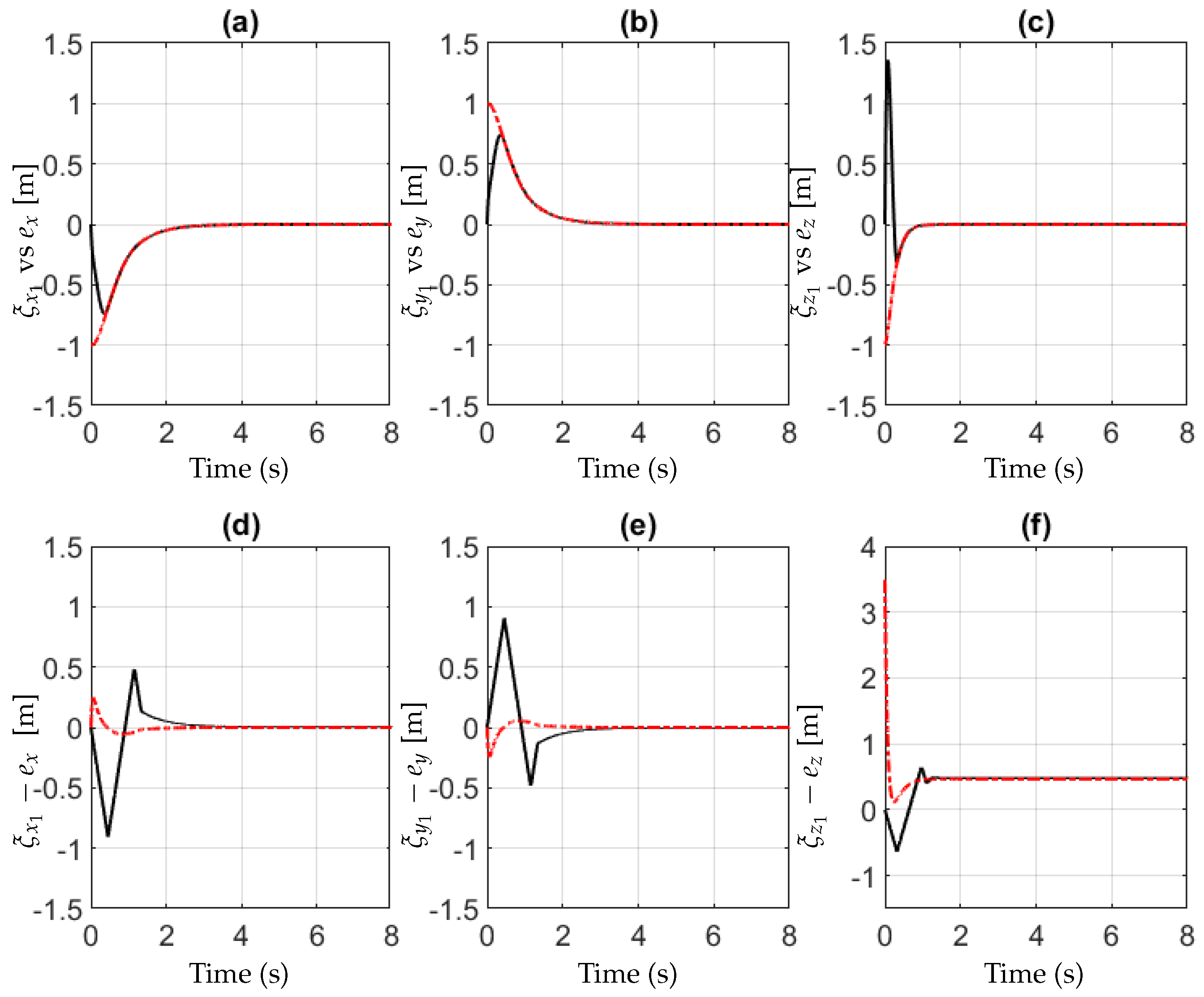 Drones 08 00447 g012