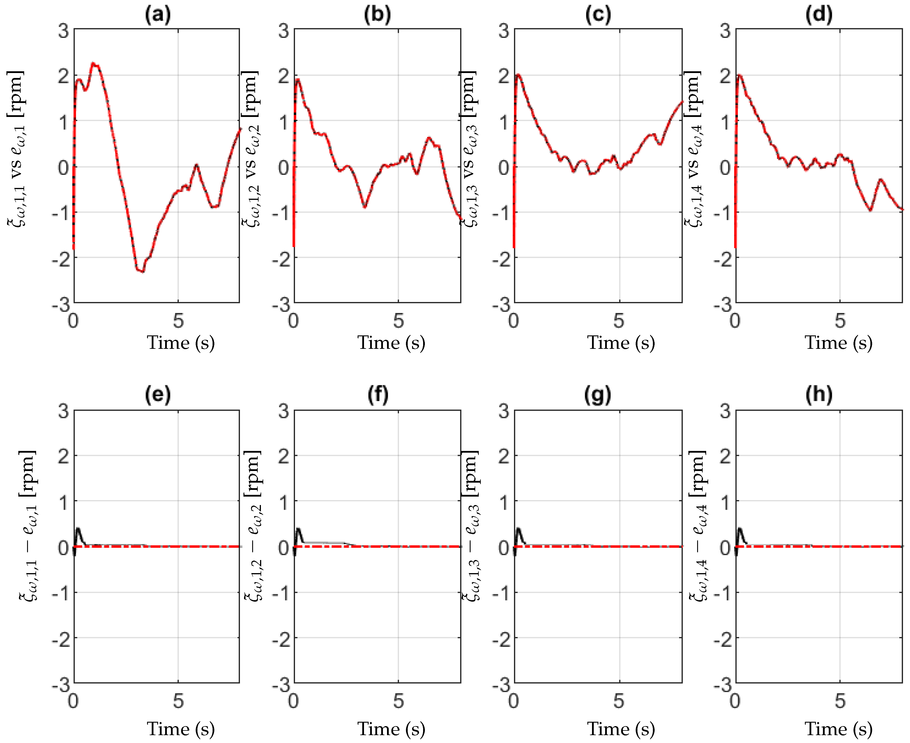 Drones 08 00447 g013