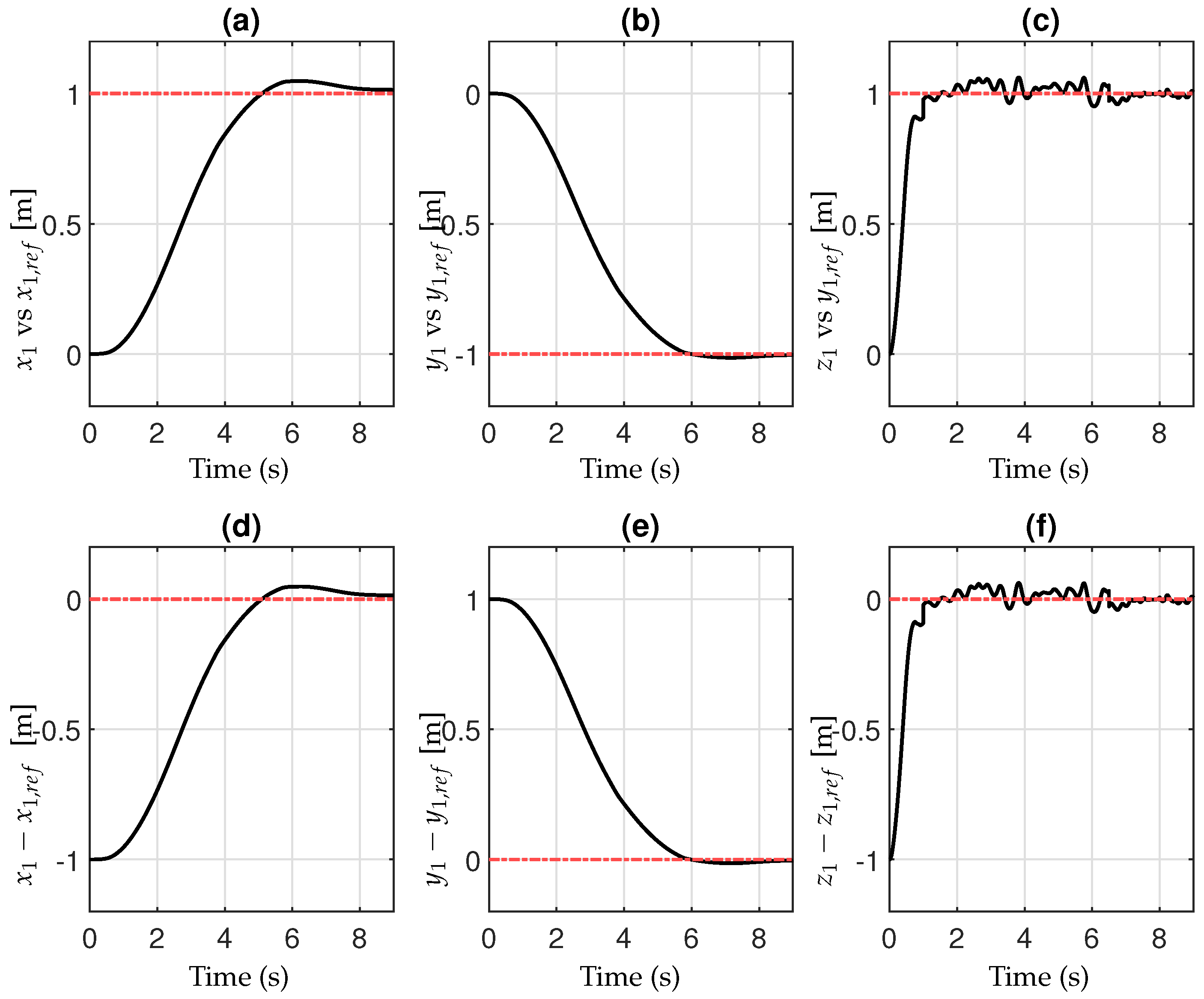 Drones 08 00447 g015