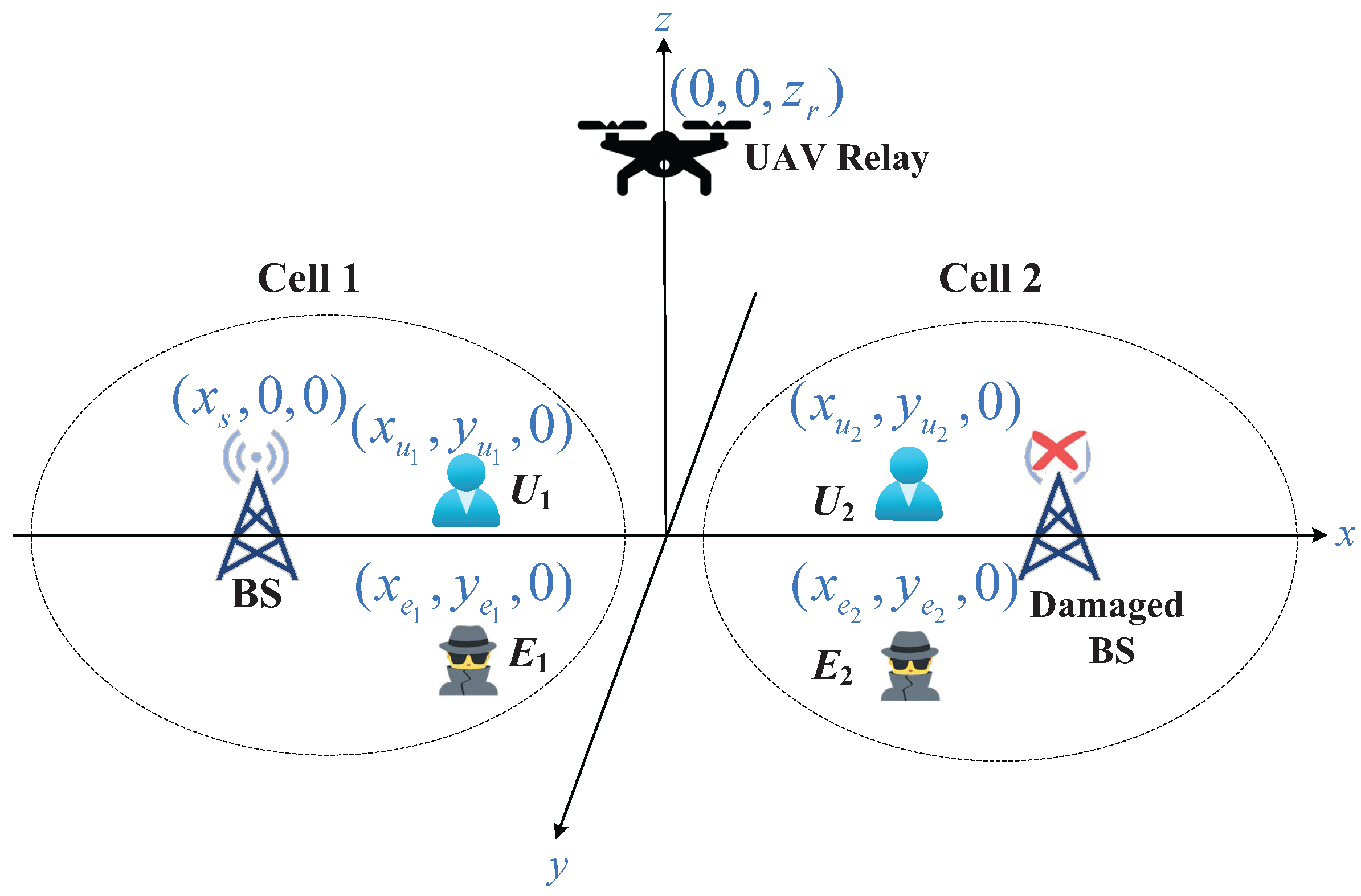 Drones 08 00449 g002