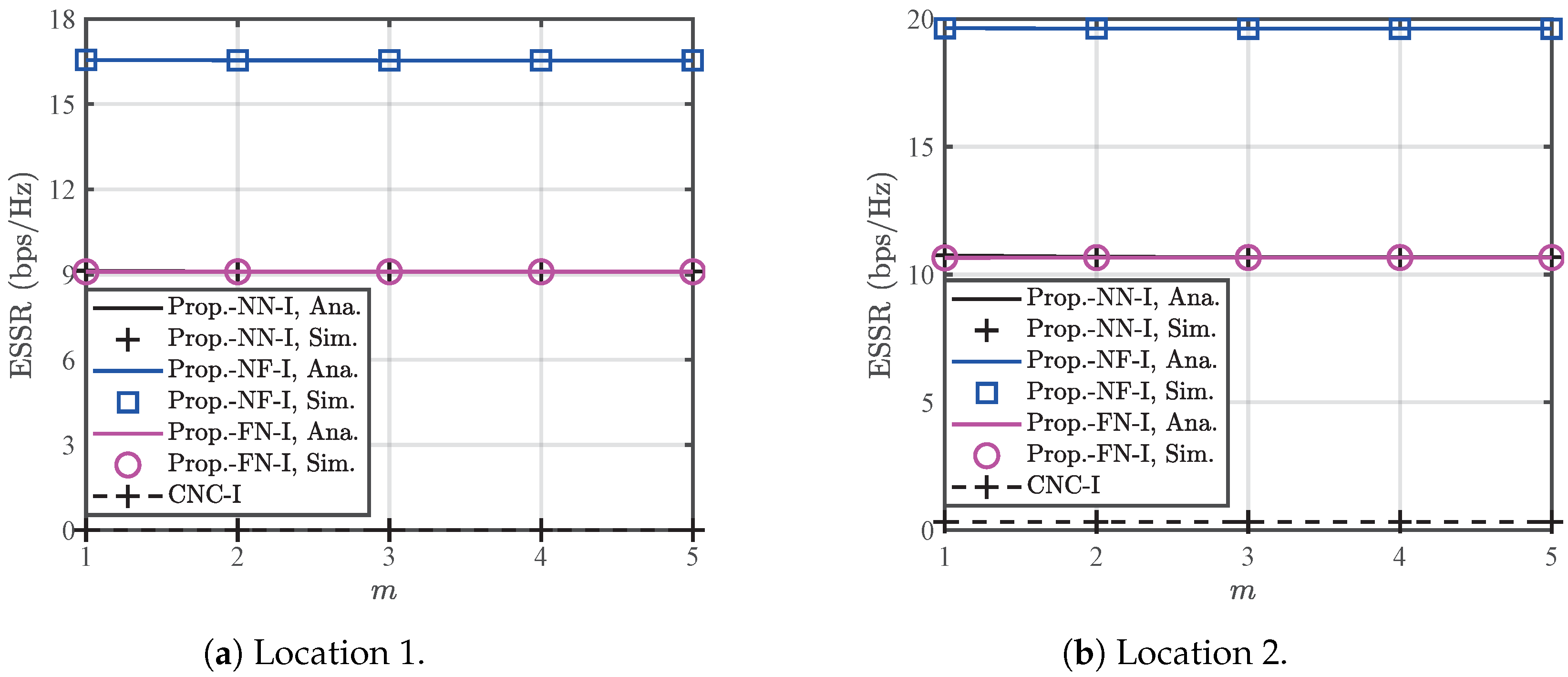 Drones 08 00449 g005