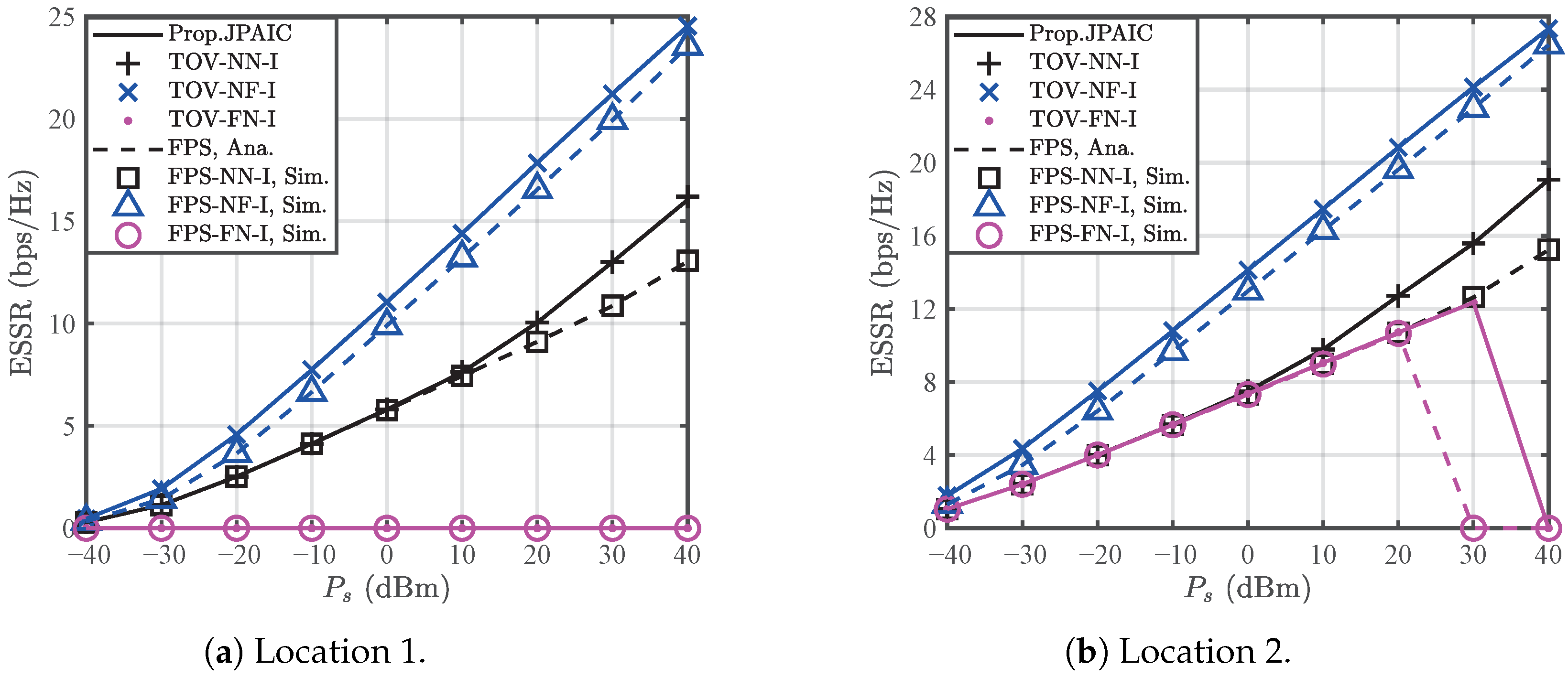 Drones 08 00449 g008