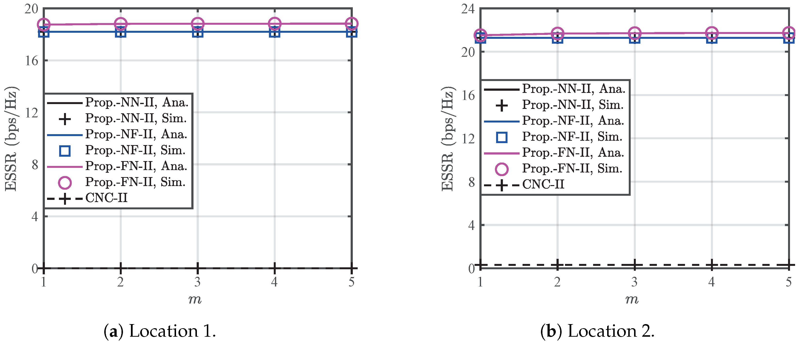 Drones 08 00449 g010