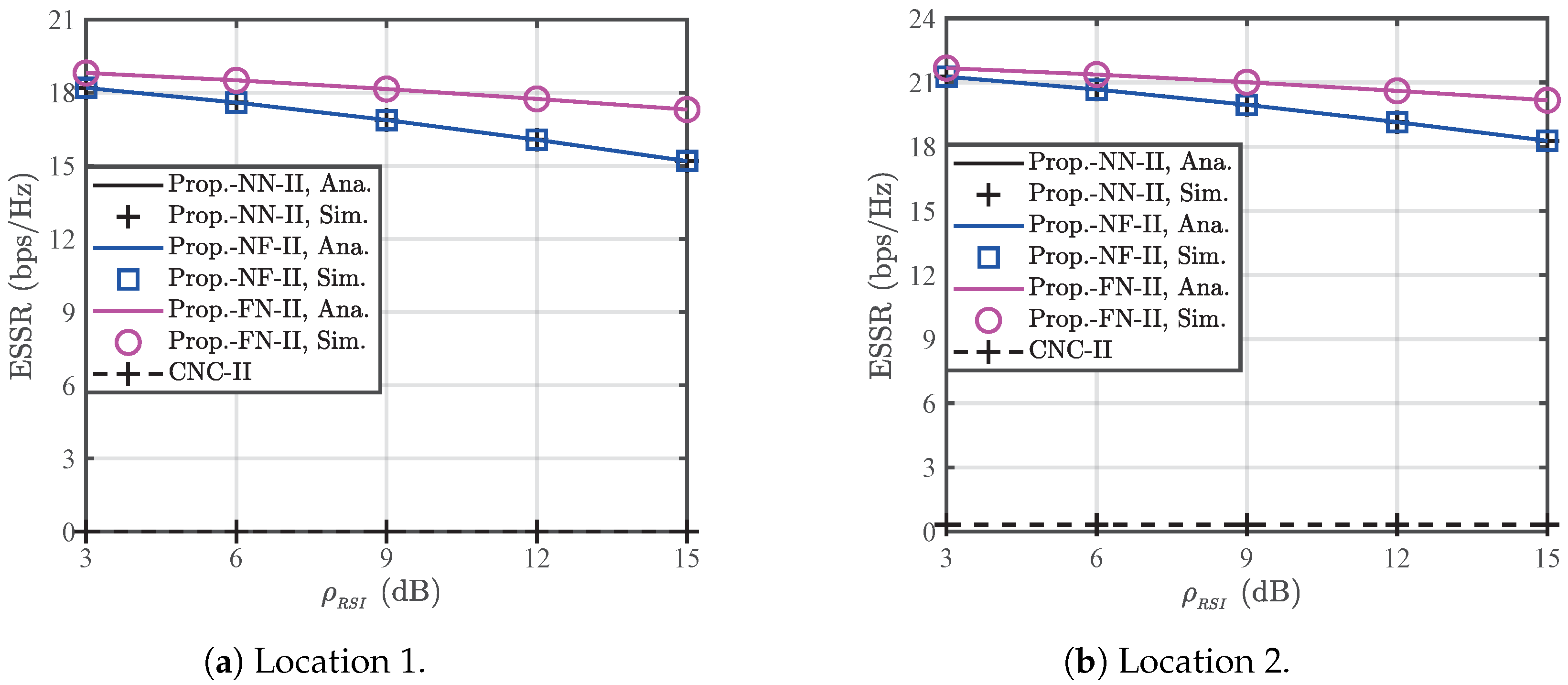 Drones 08 00449 g011