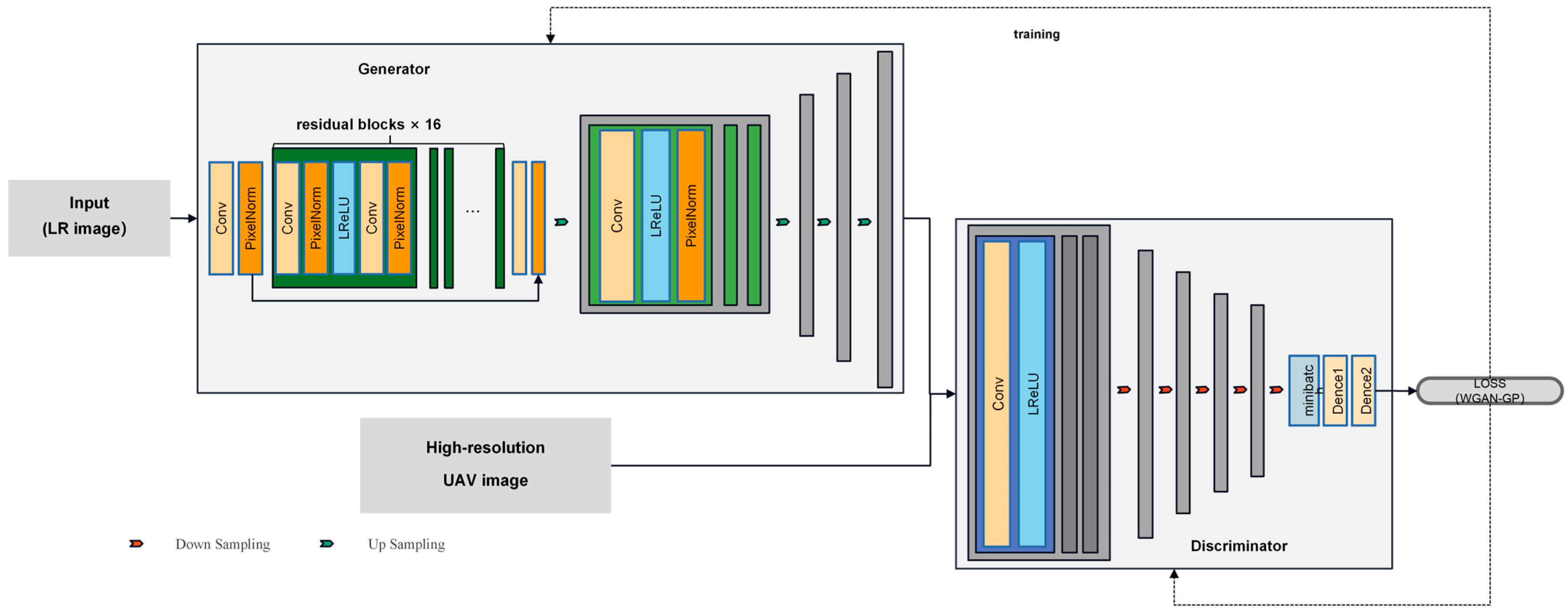 Drones 08 00452 g001