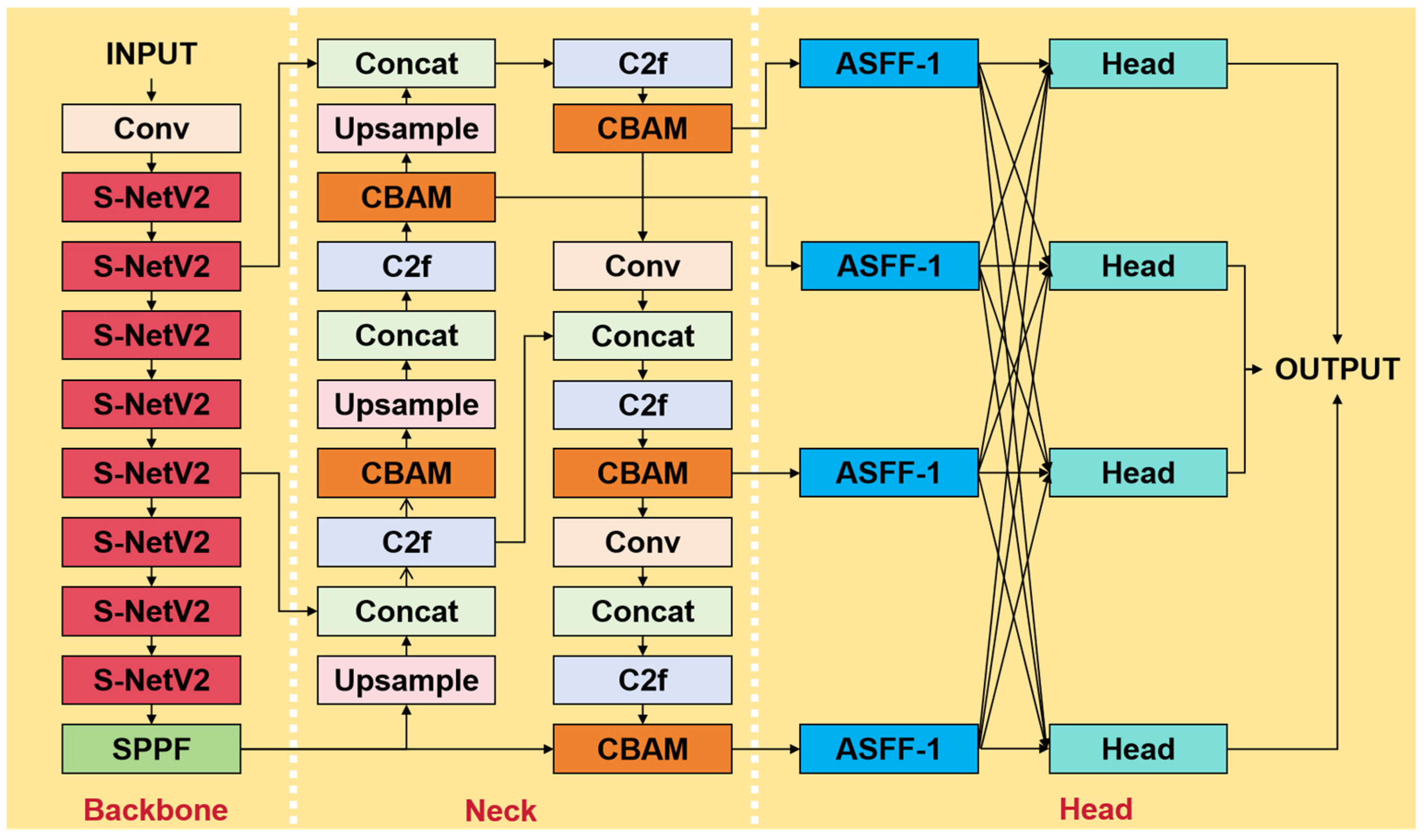 Drones 08 00454 g002