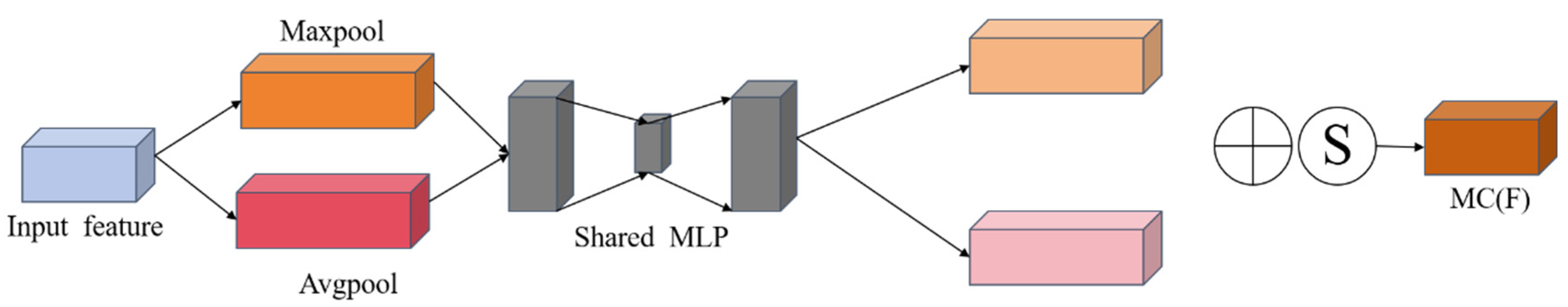 Drones 08 00454 g004