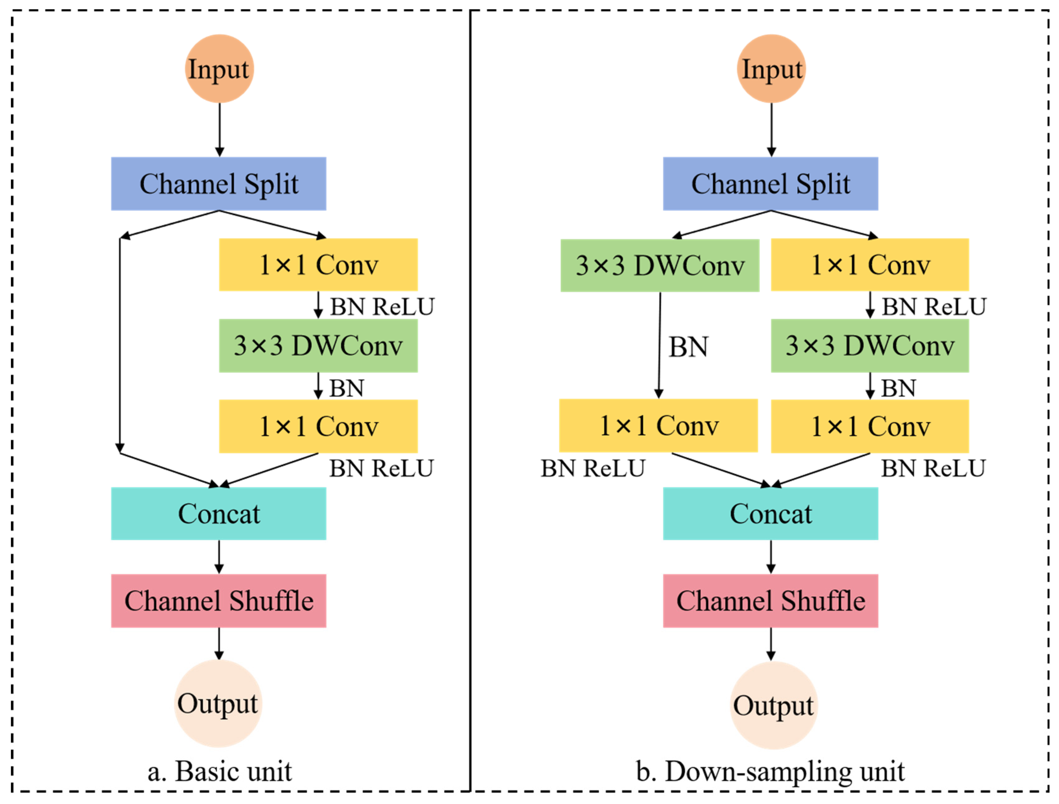 Drones 08 00454 g006
