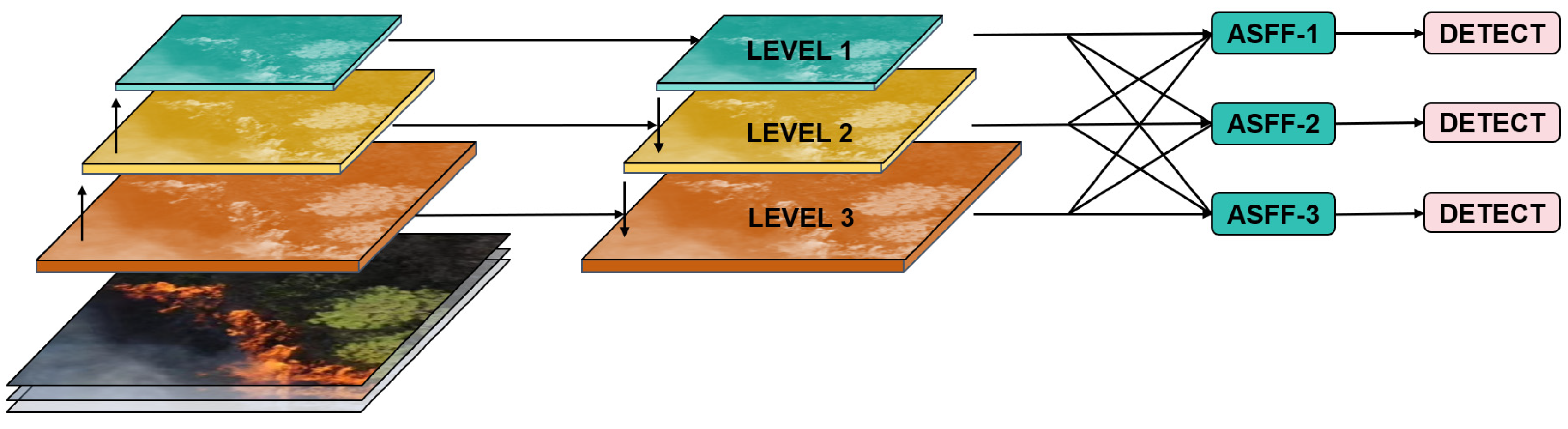 Drones 08 00454 g008