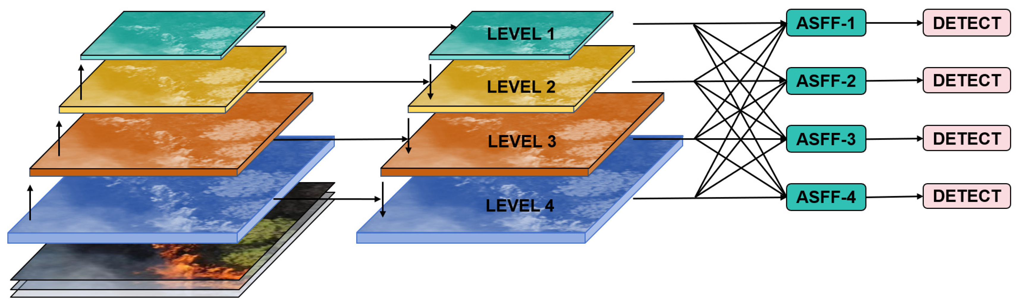 Drones 08 00454 g009