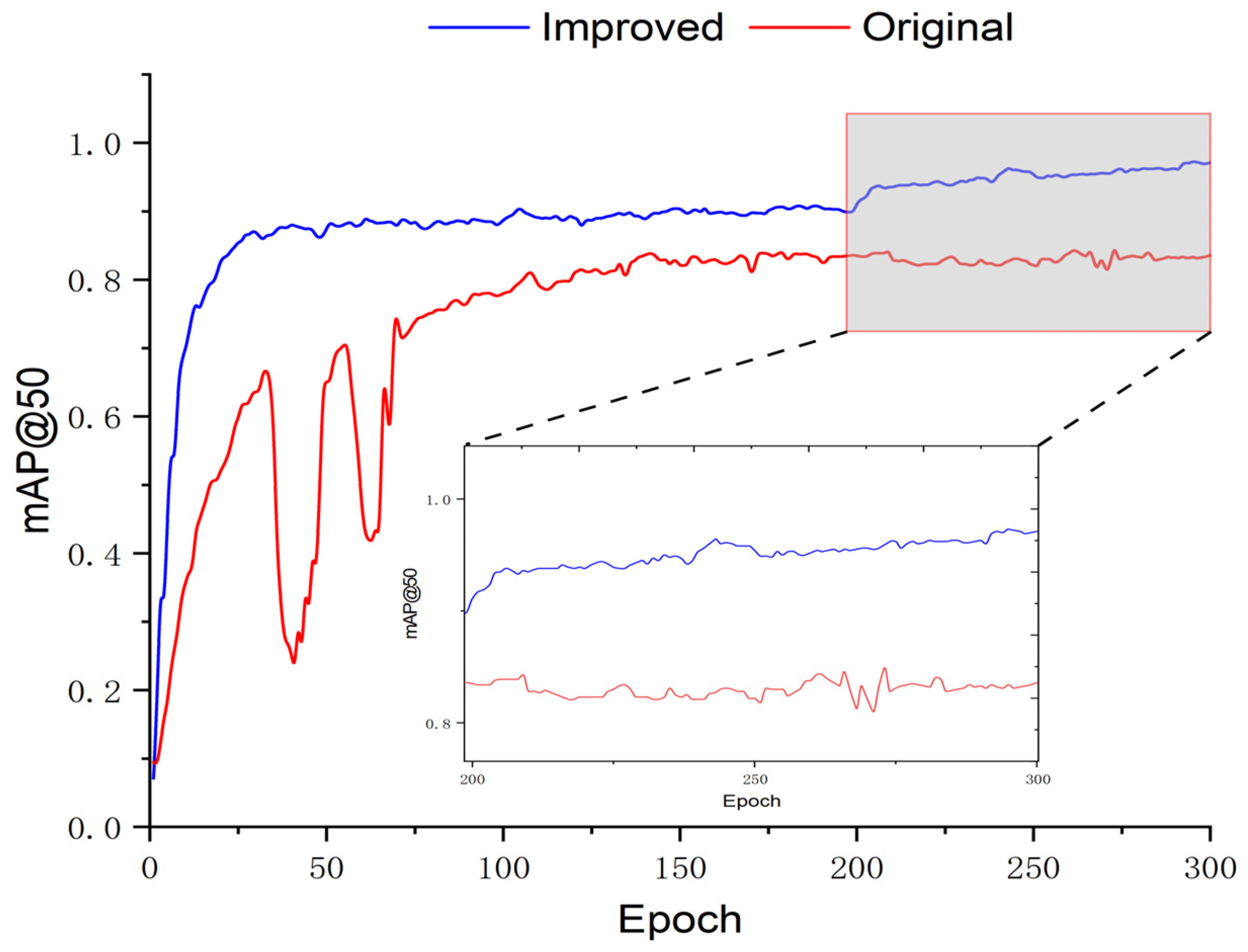 Drones 08 00454 g013
