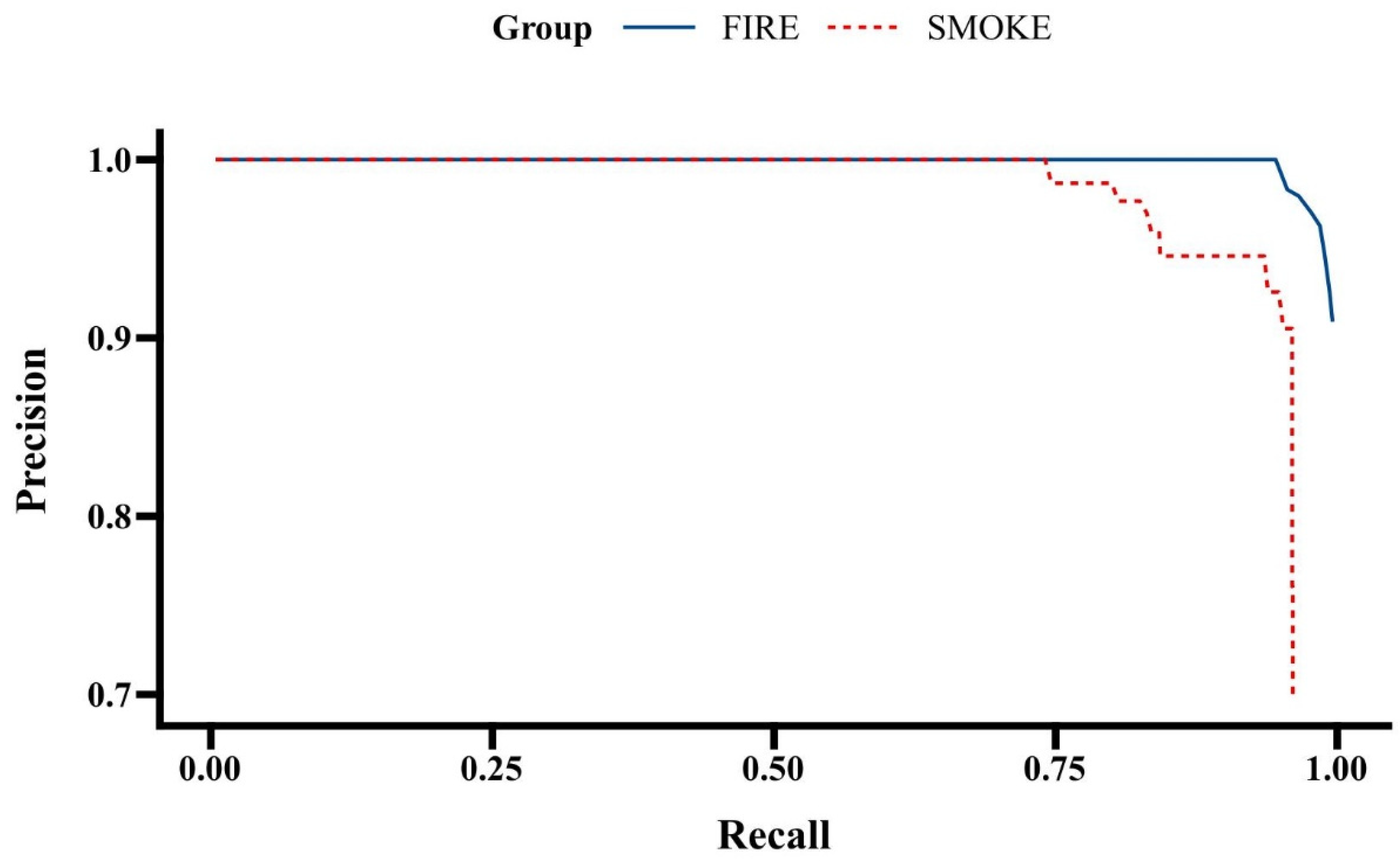 Drones 08 00454 g015