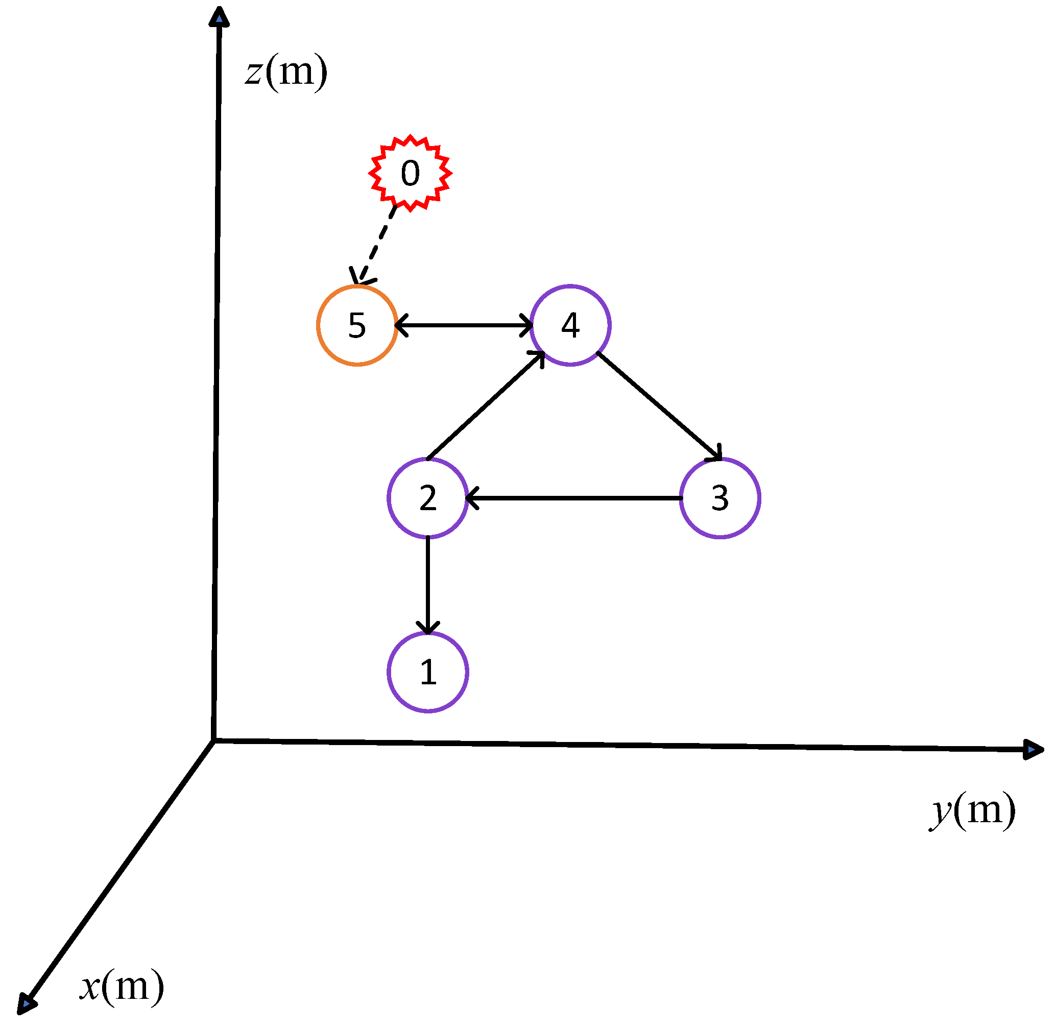 Drones 08 00455 g001