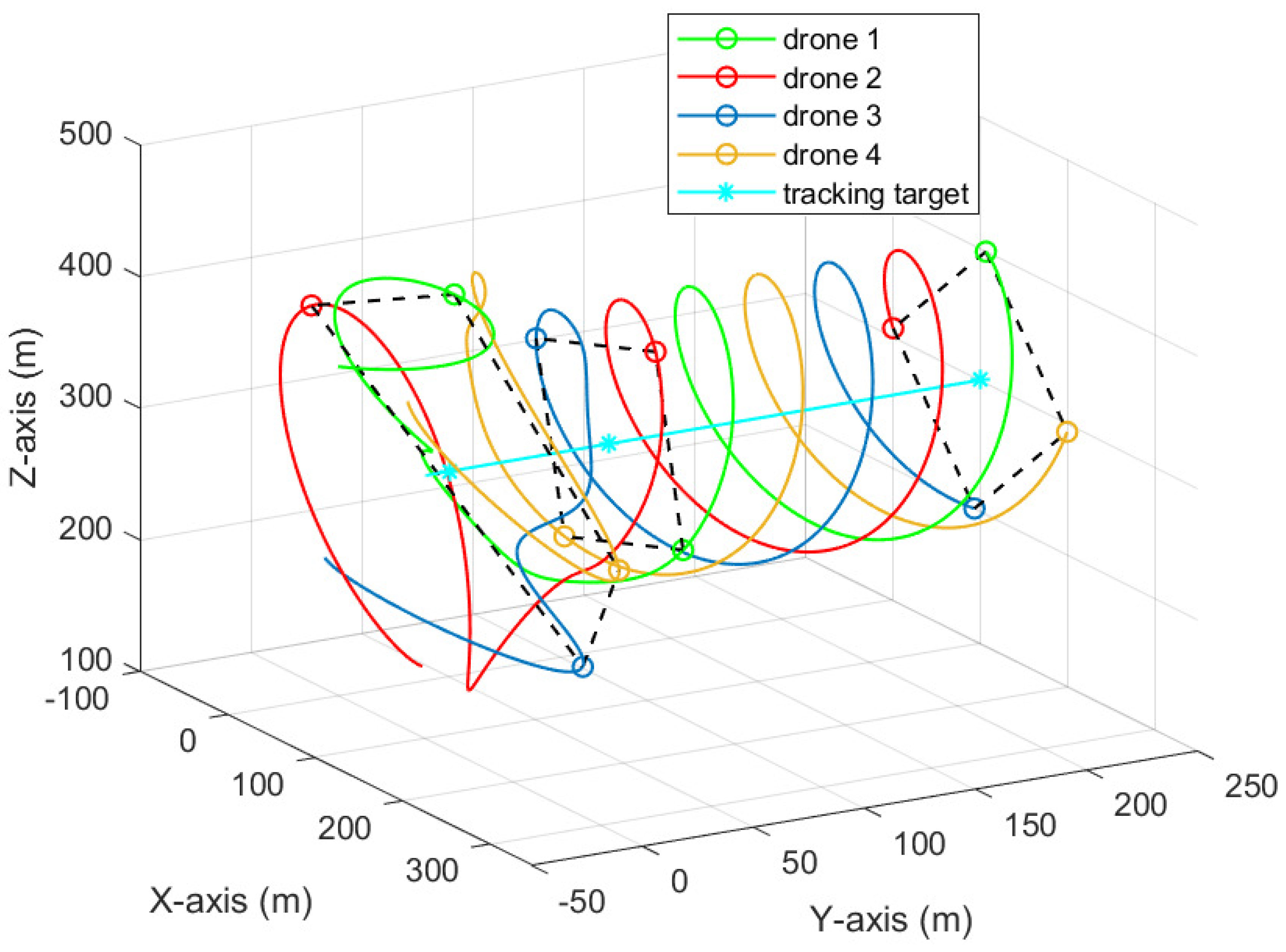 Drones 08 00455 g004