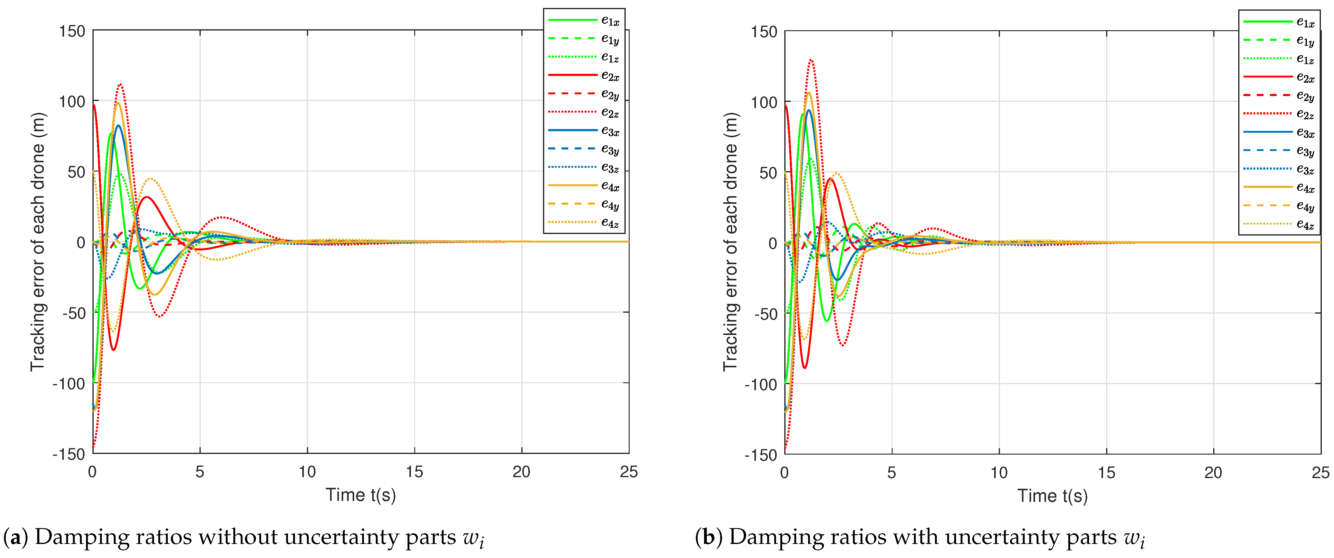 Drones 08 00455 g005